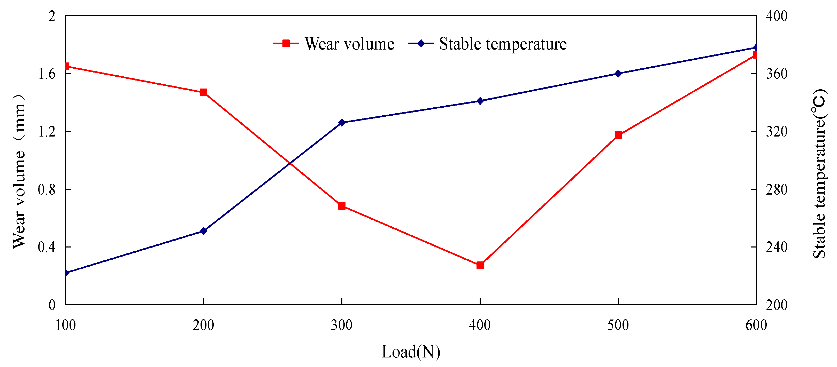 Symmetry 12 01126 g009 Symmetry 12 01126 g009