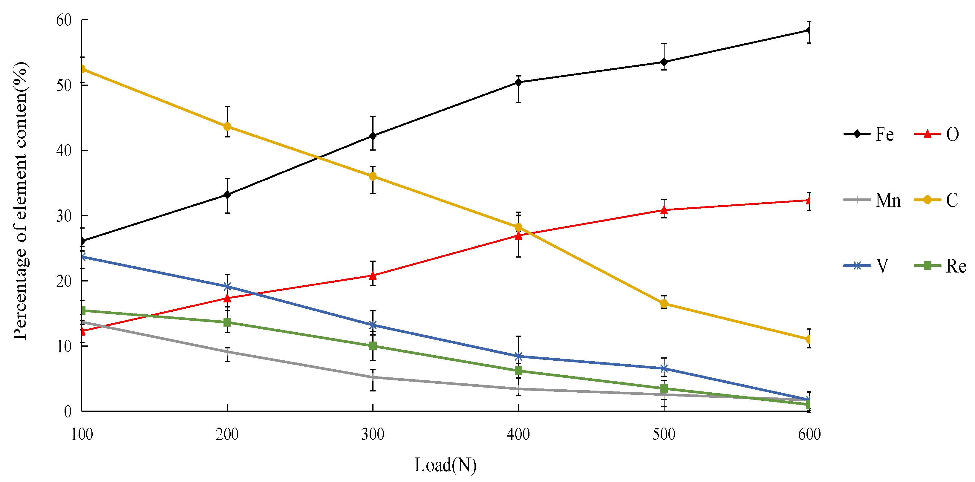 Symmetry 12 01126 g011 Symmetry 12 01126 g011