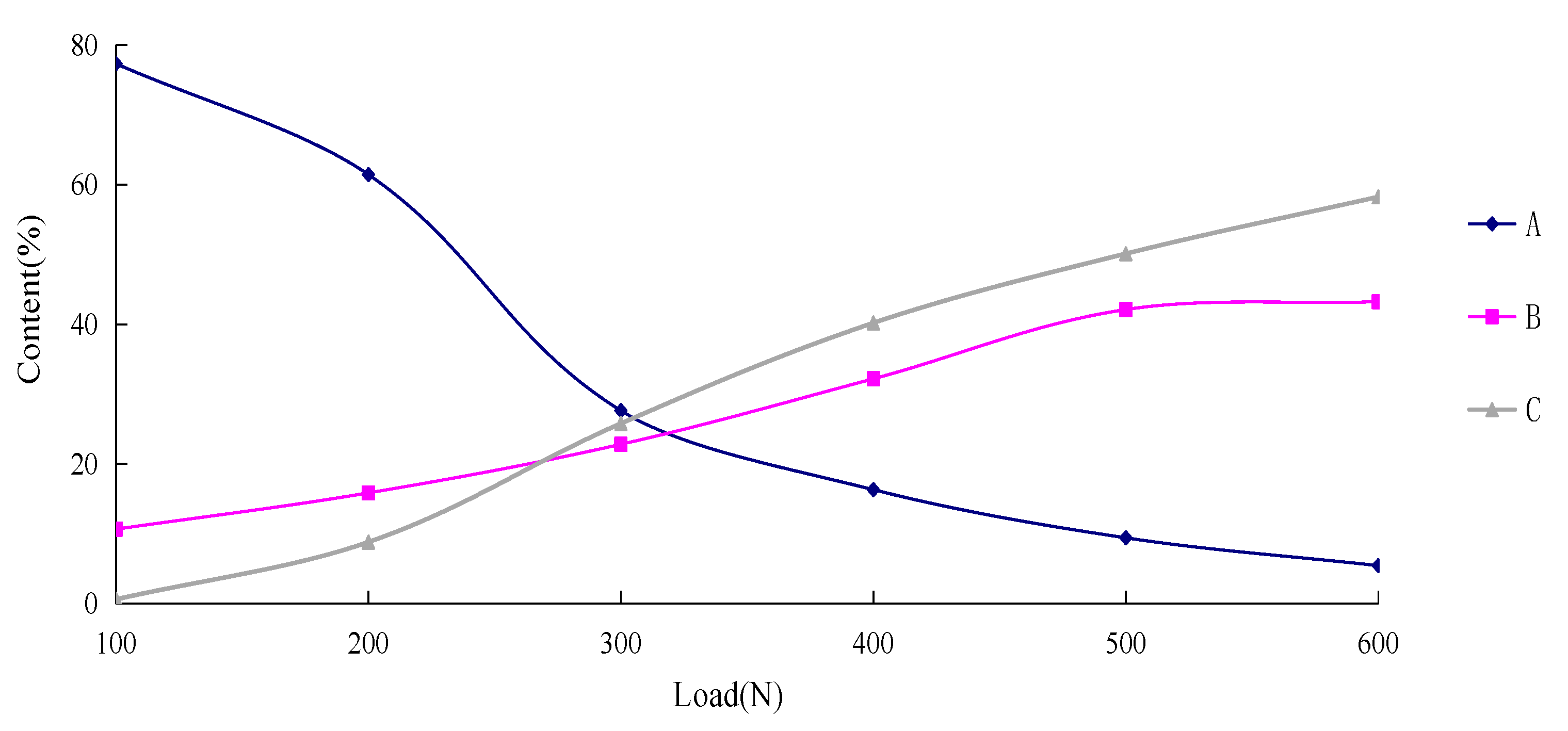 Symmetry 12 01126 g012 Symmetry 12 01126 g012