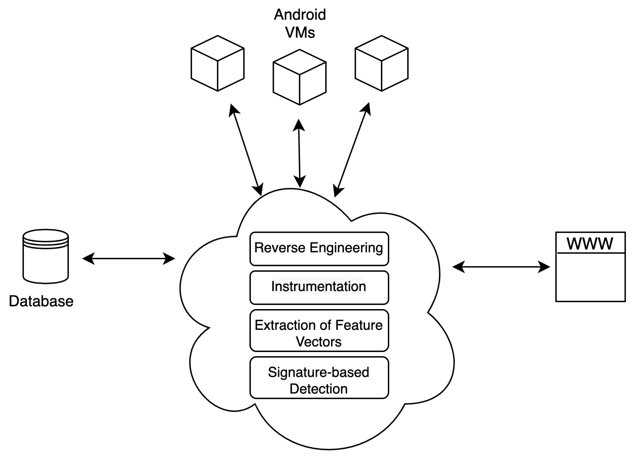 Symmetry 12 01128 g001