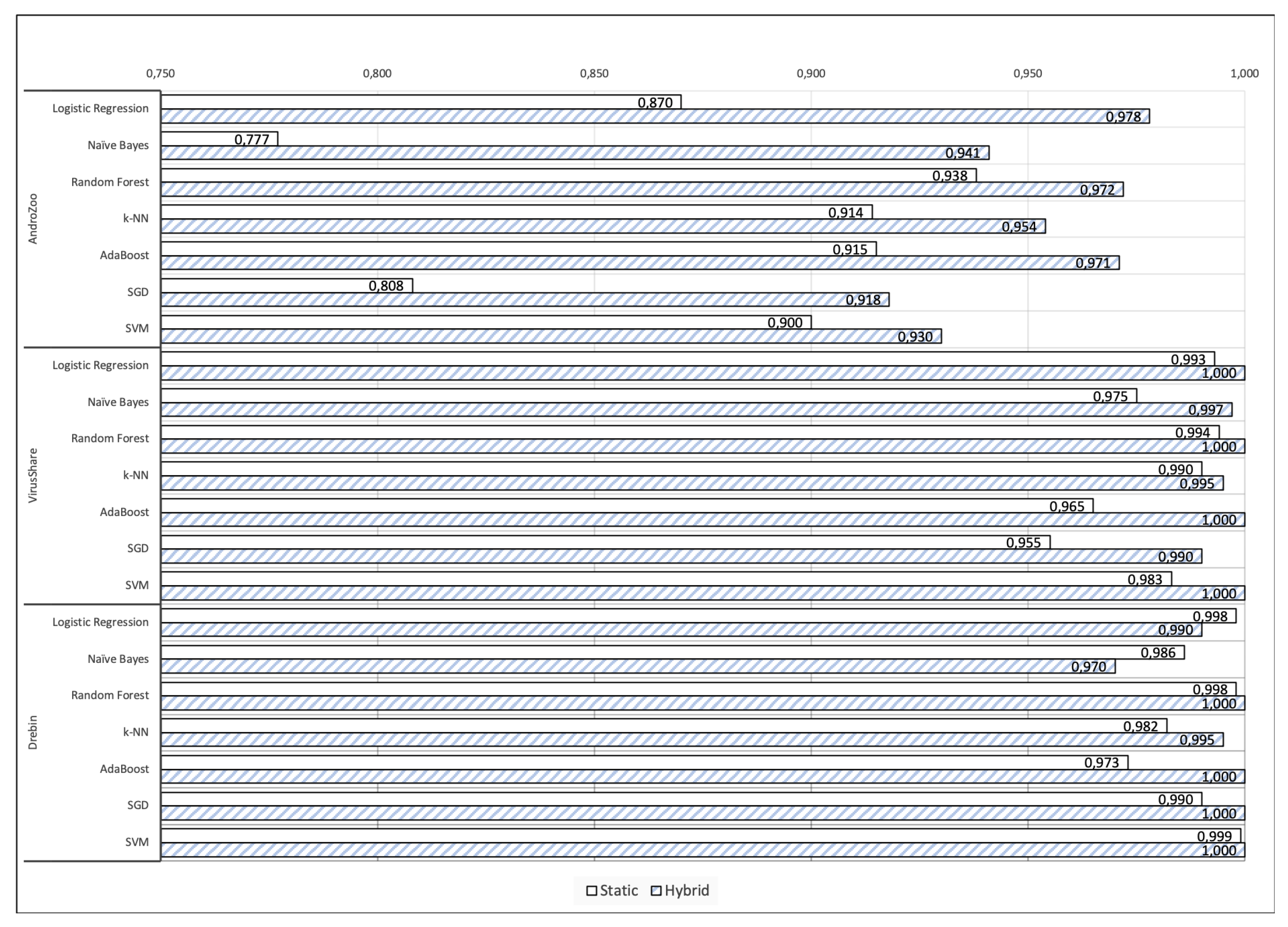 Symmetry 12 01128 g004