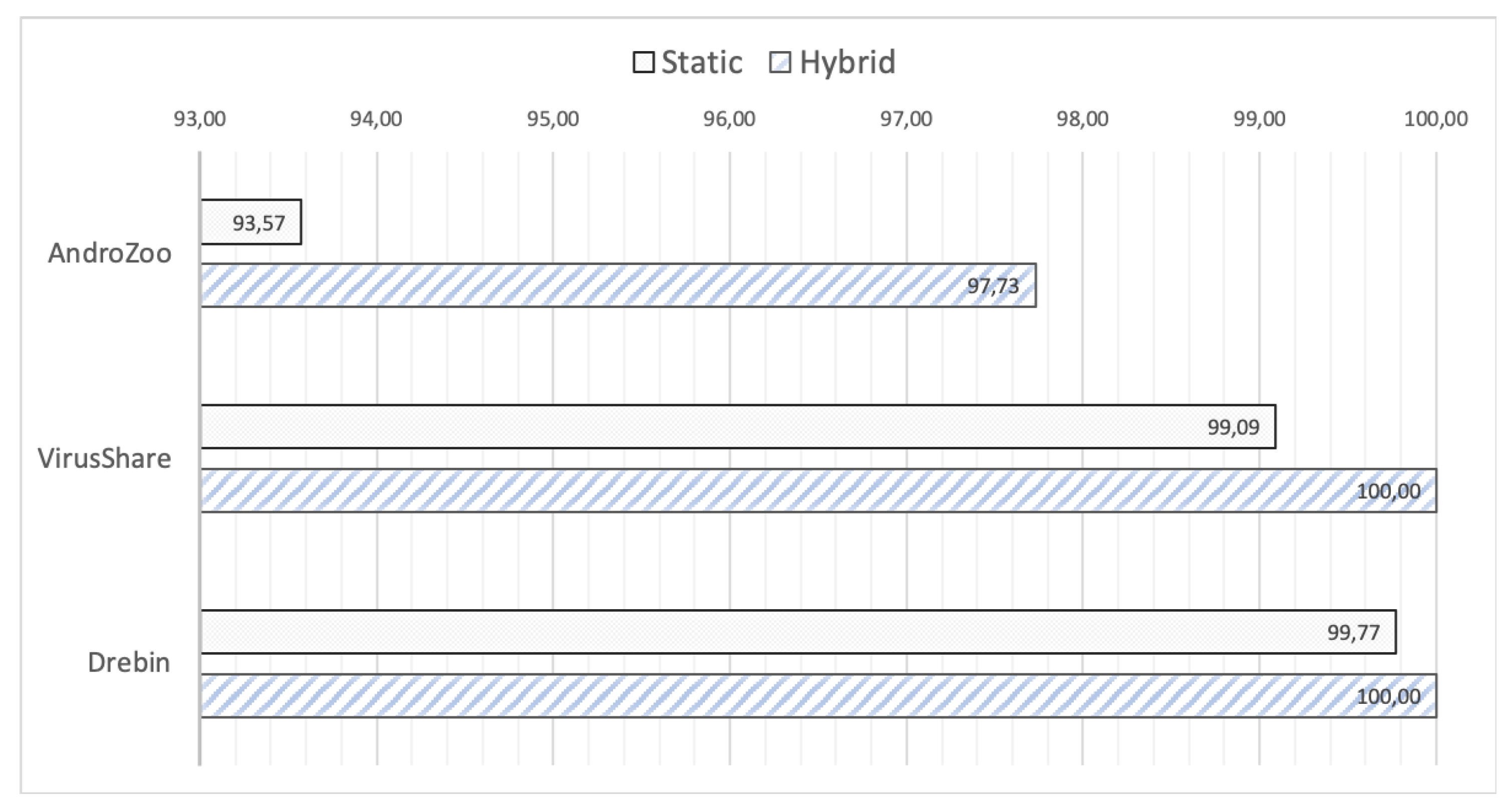 Symmetry 12 01128 g005