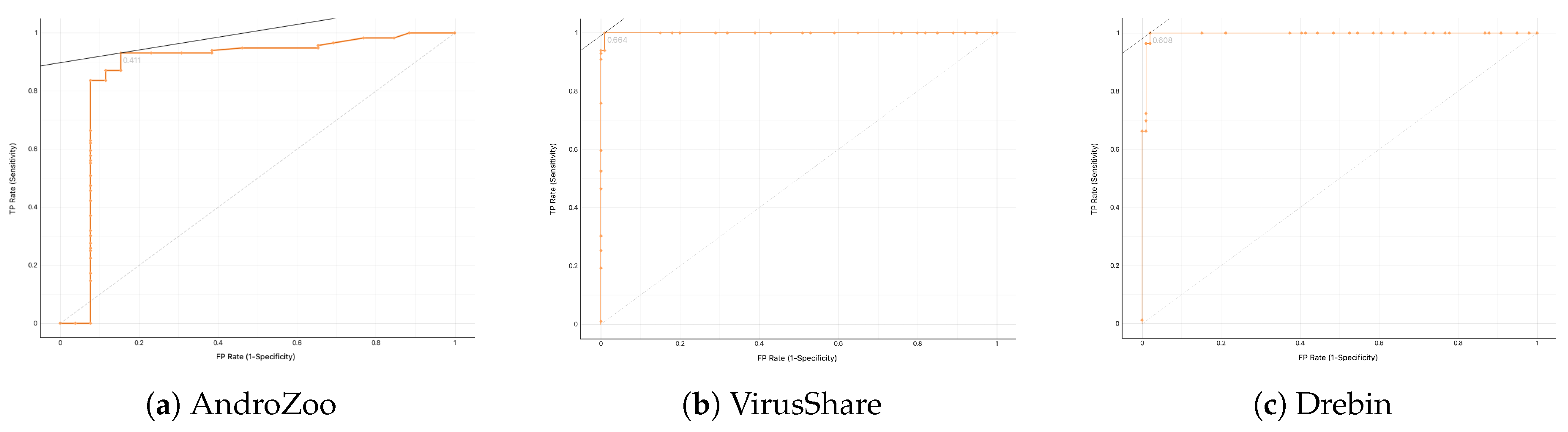 Symmetry 12 01128 g0a1