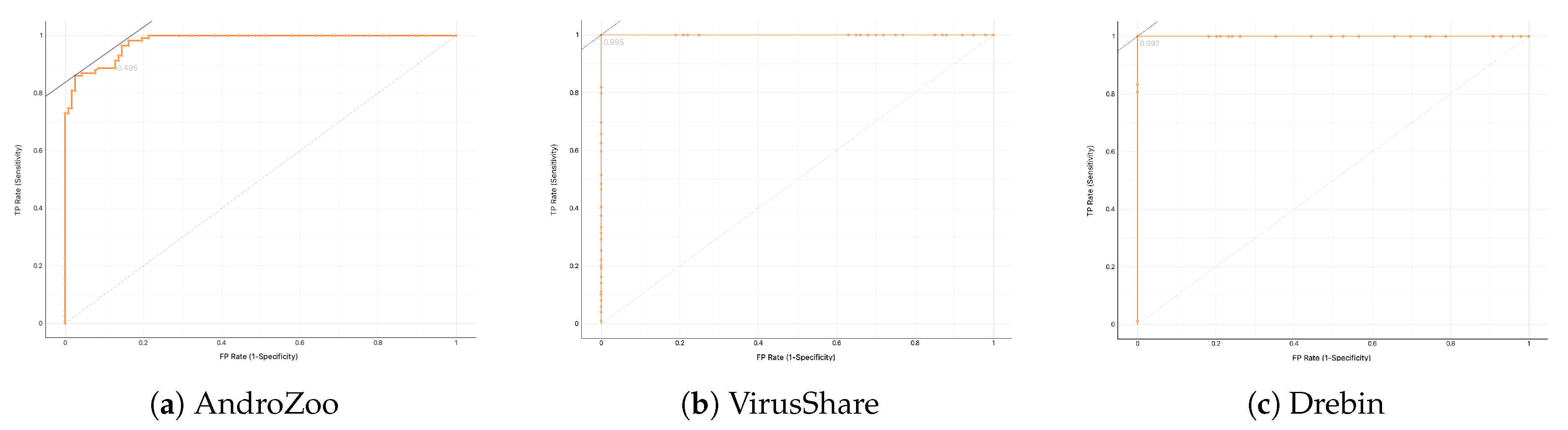 Symmetry 12 01128 g0a2
