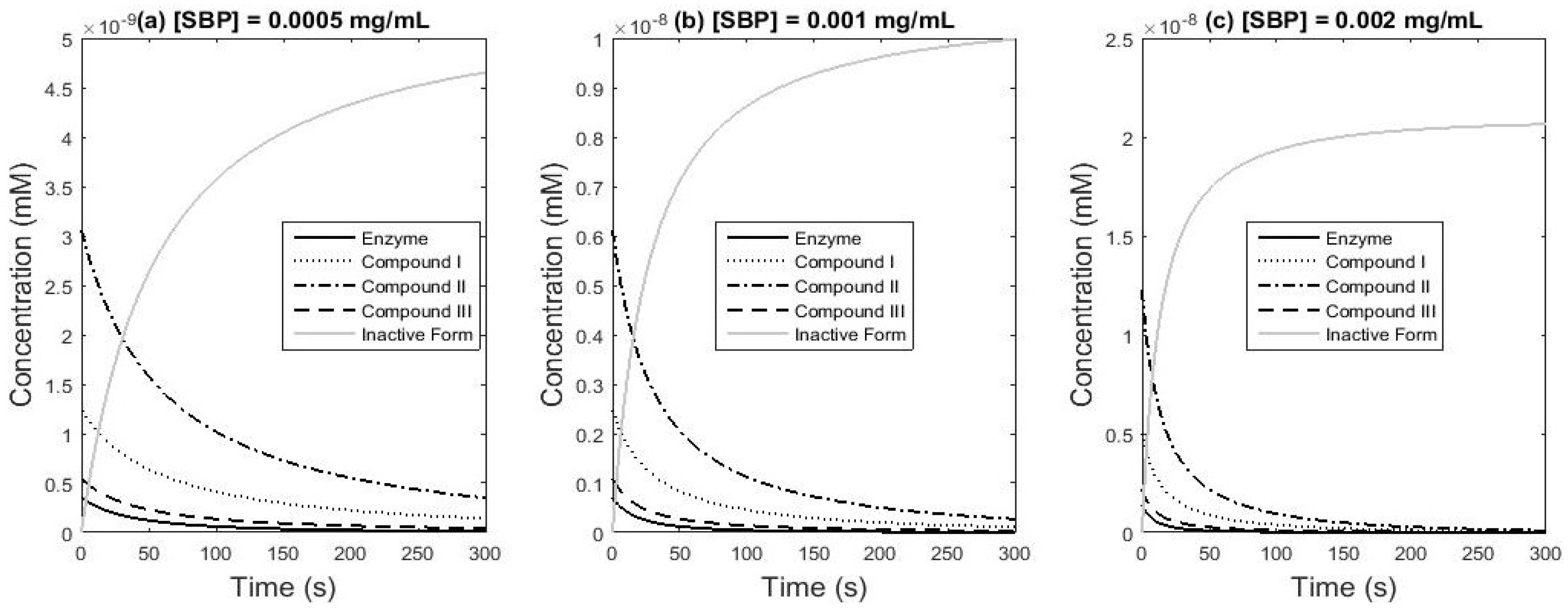 Symmetry 12 01129 g009