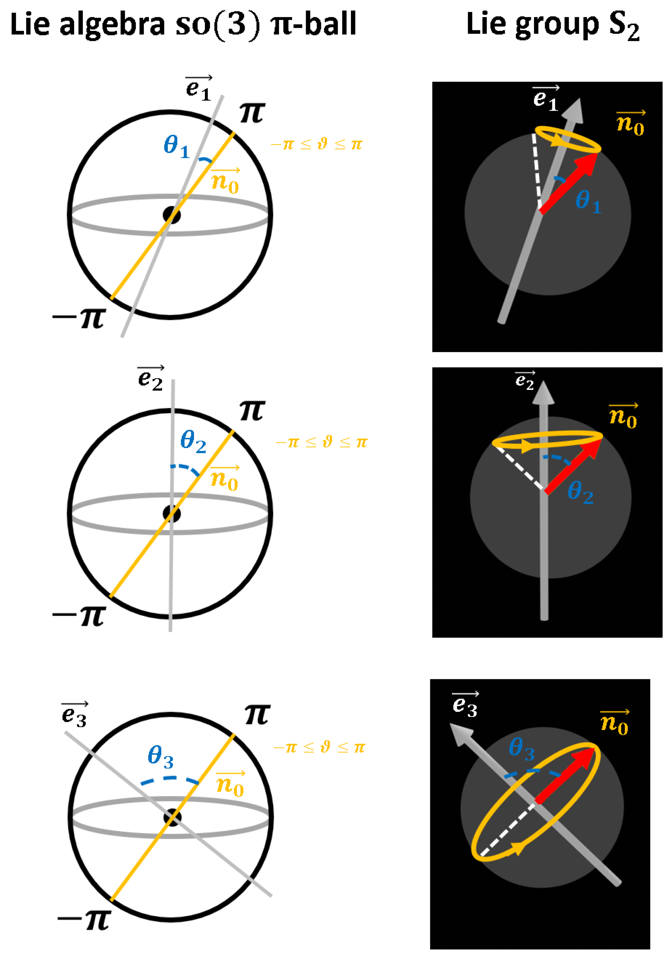Symmetry 12 01135 g001