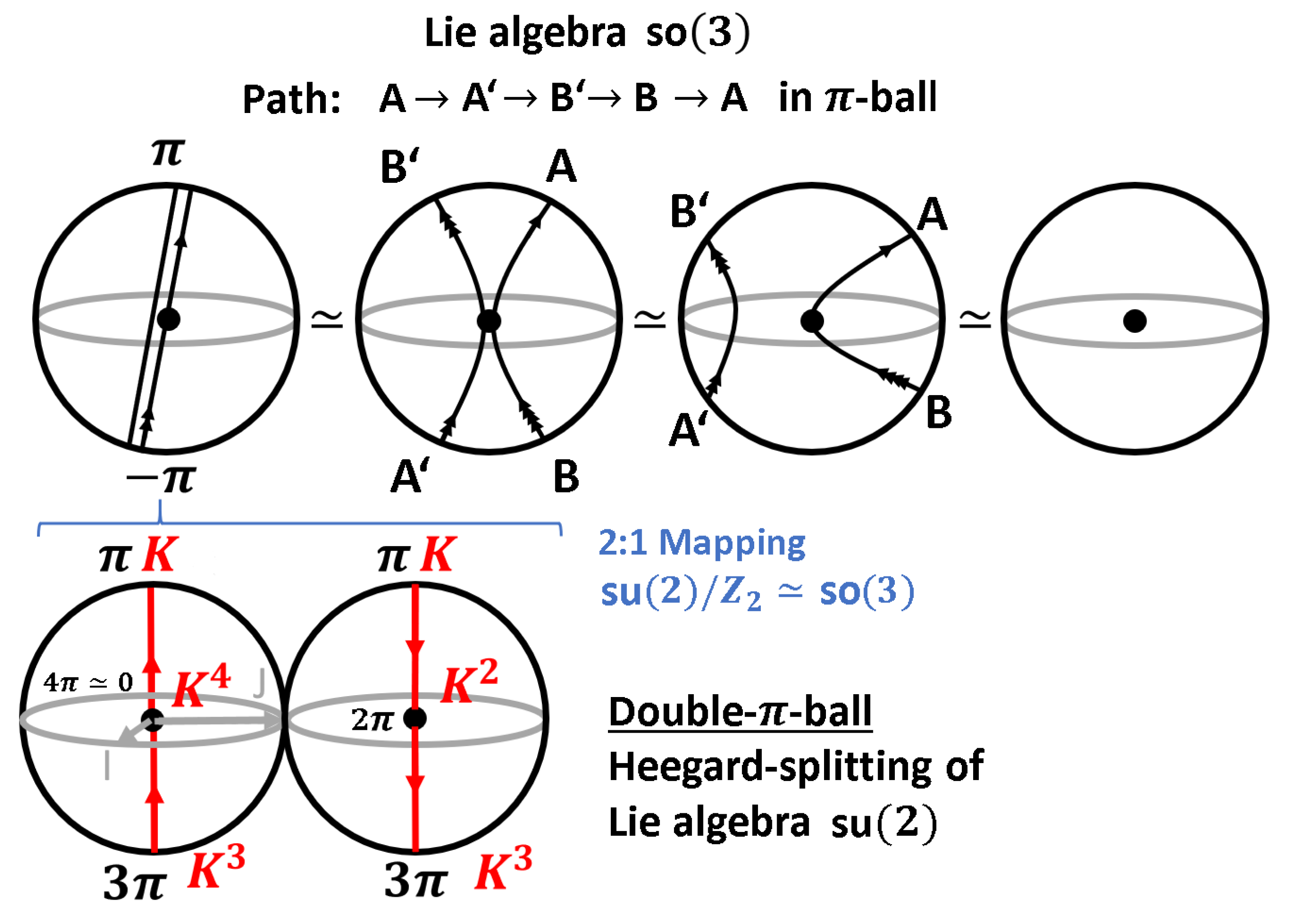 Symmetry 12 01135 g002