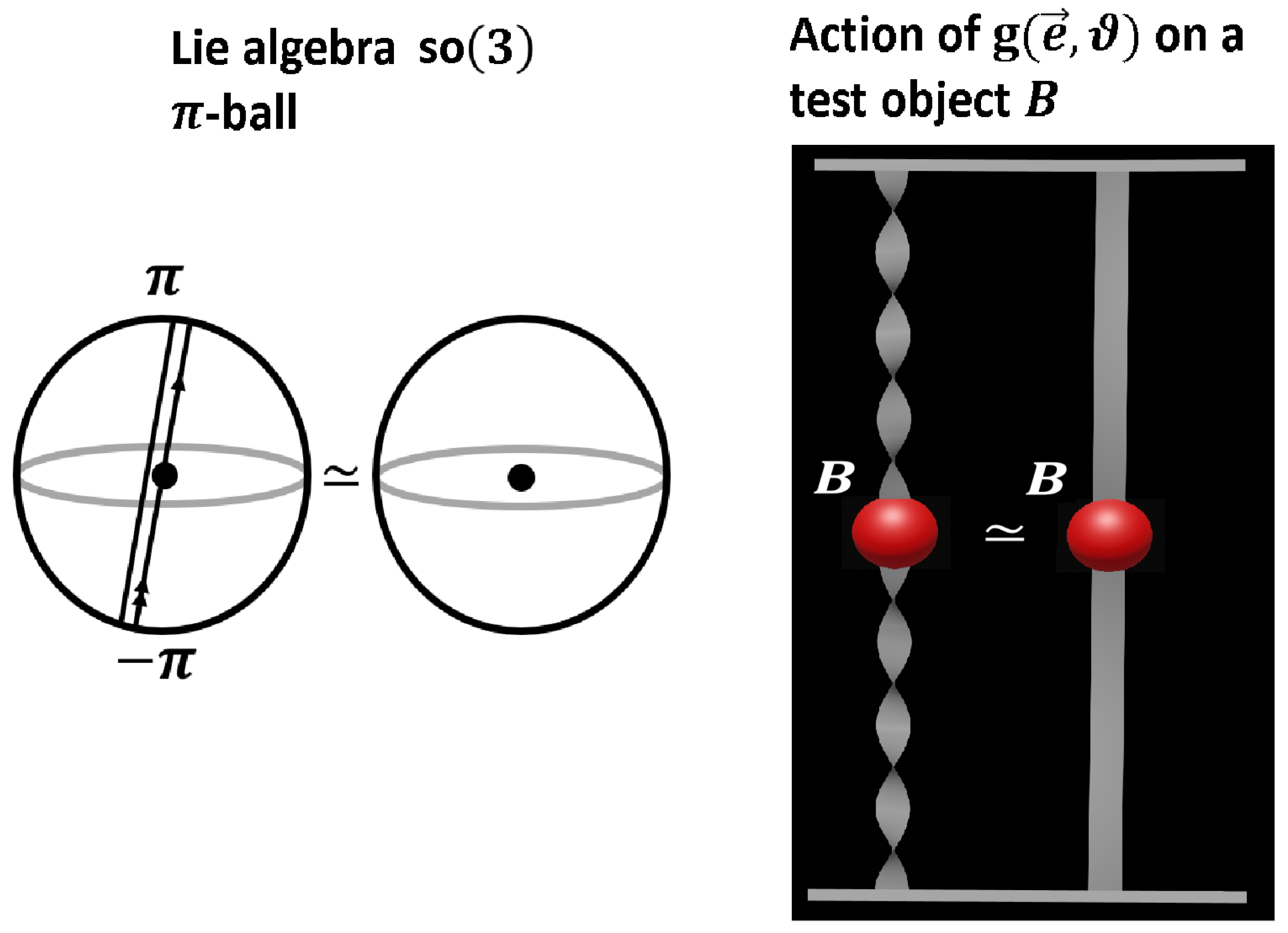 Symmetry 12 01135 g003