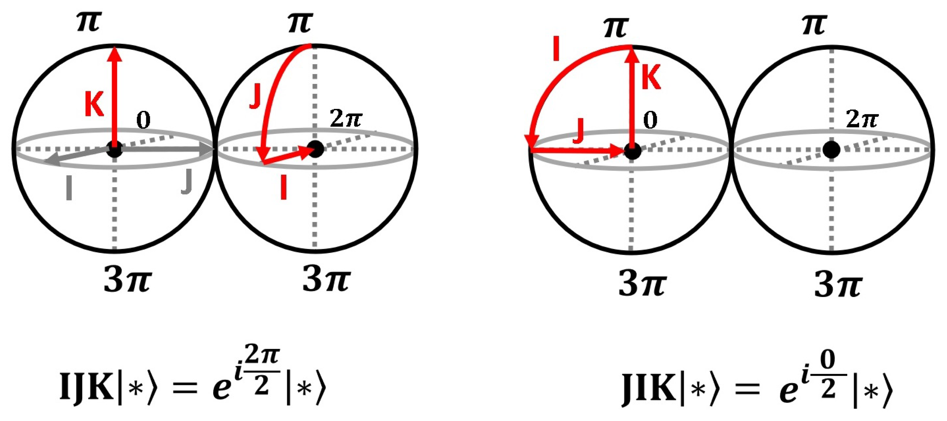 Symmetry 12 01135 g005