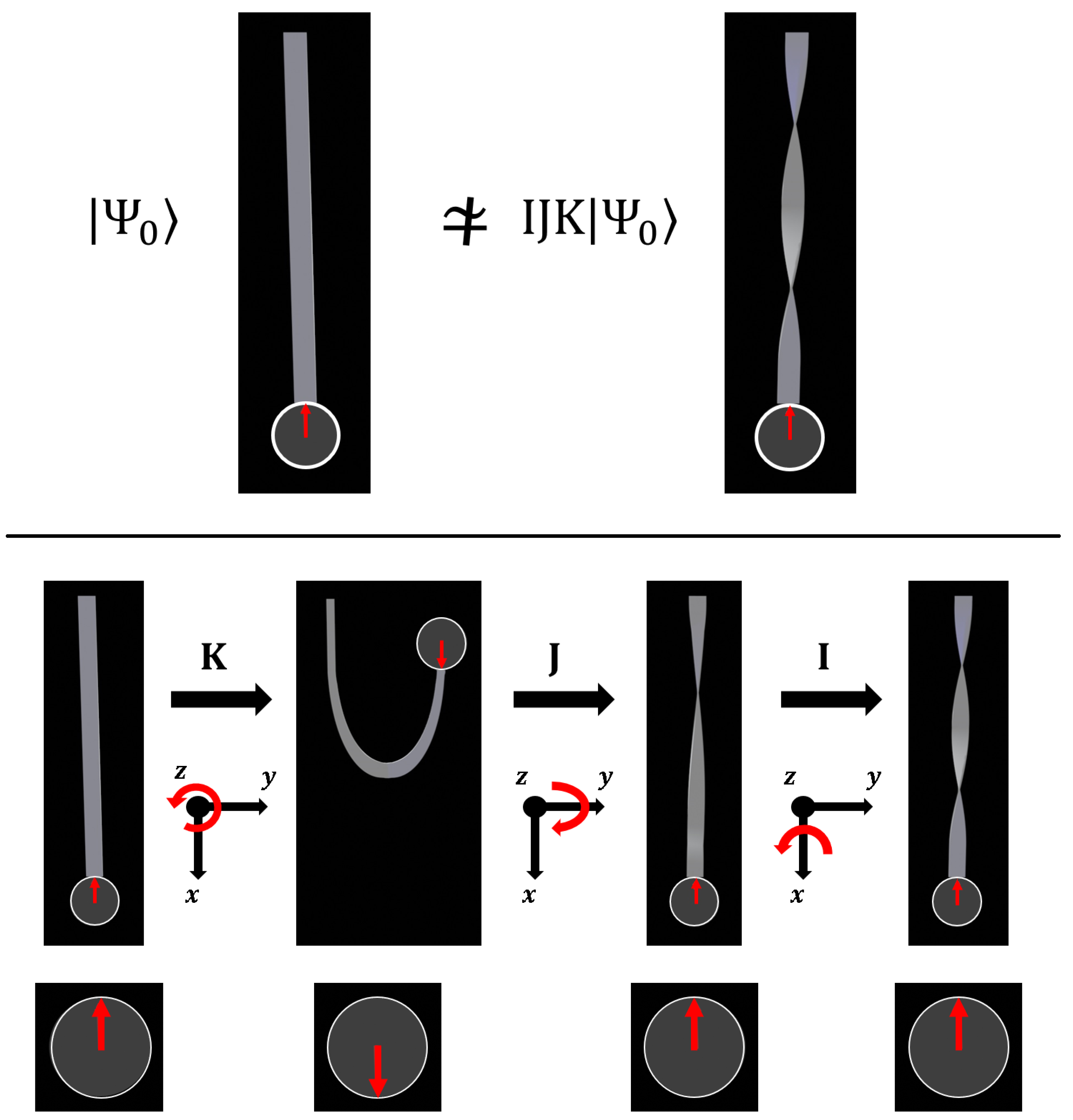 Symmetry 12 01135 g006