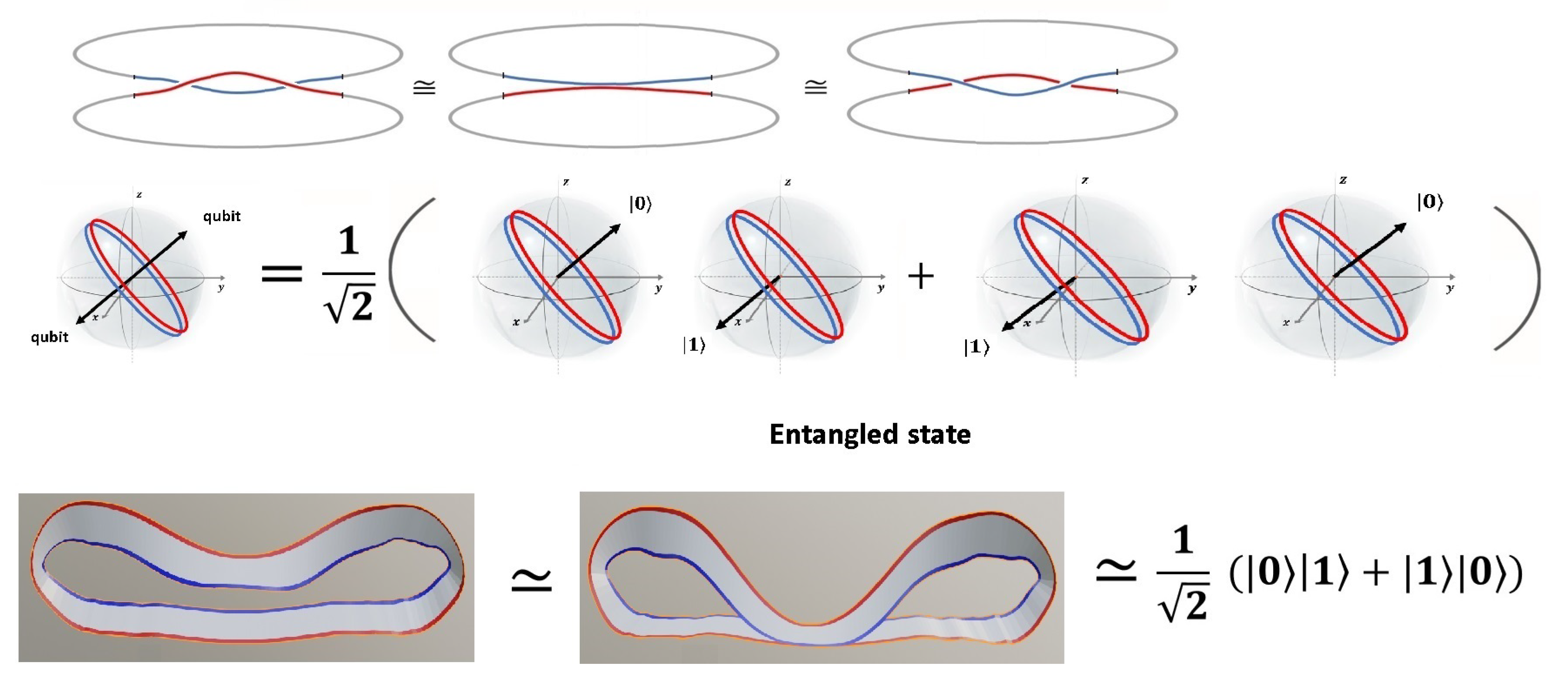 Symmetry 12 01135 g010