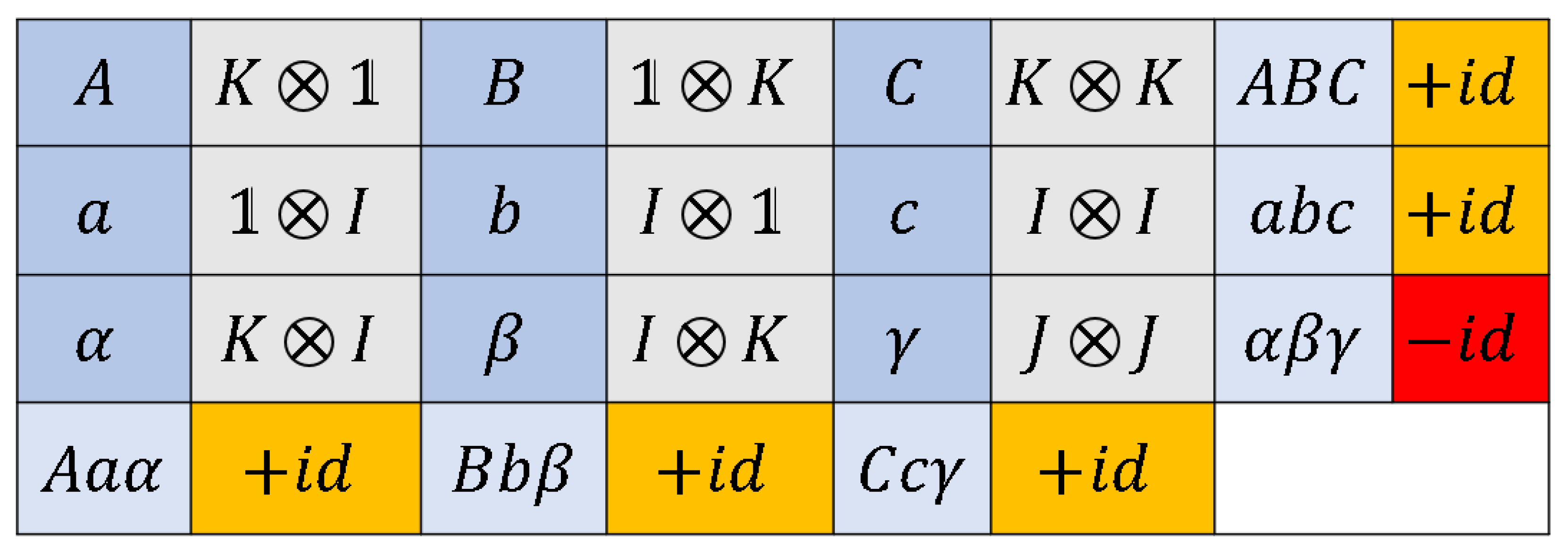 Symmetry 12 01135 g011