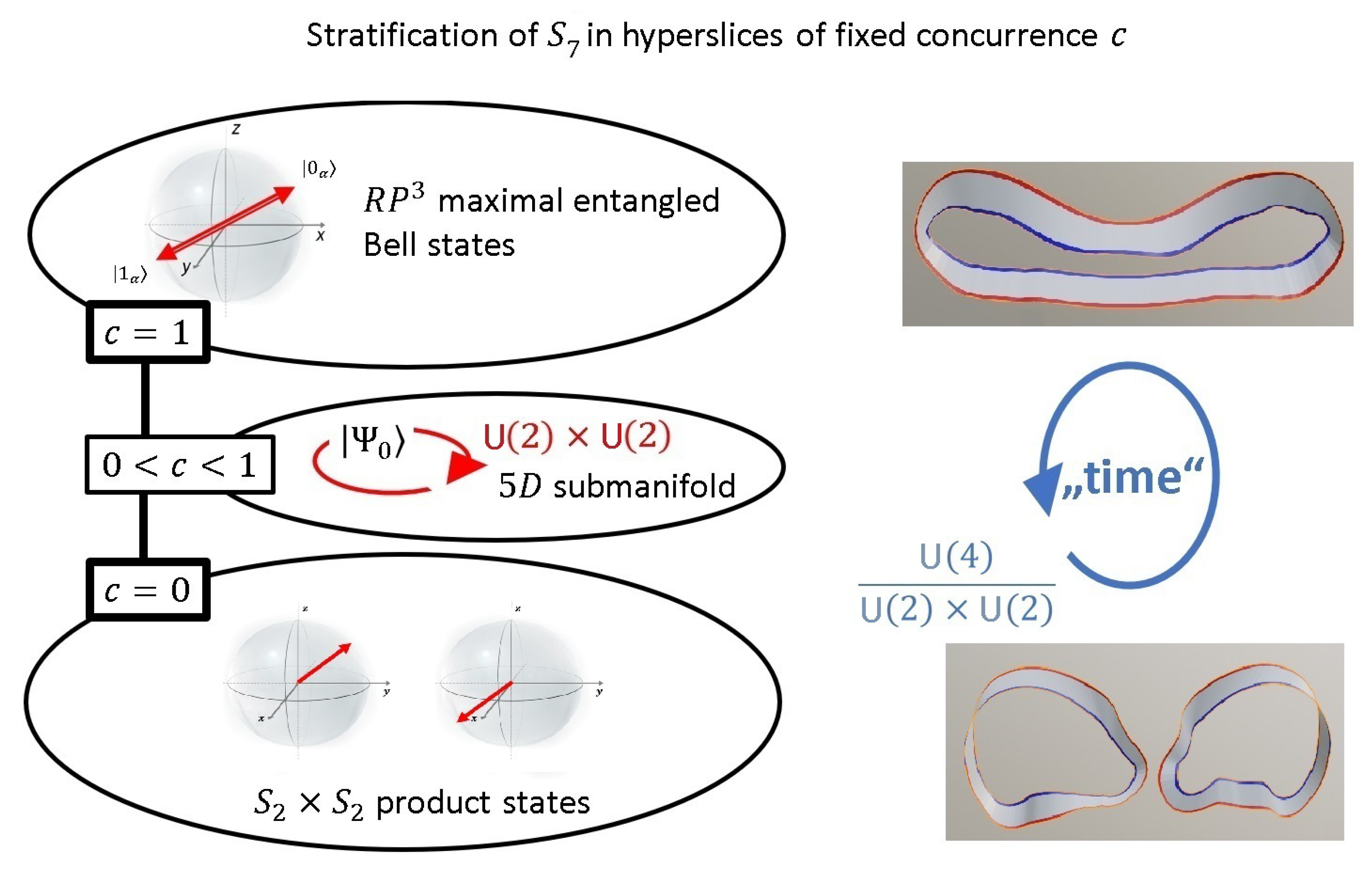 Symmetry 12 01135 g013