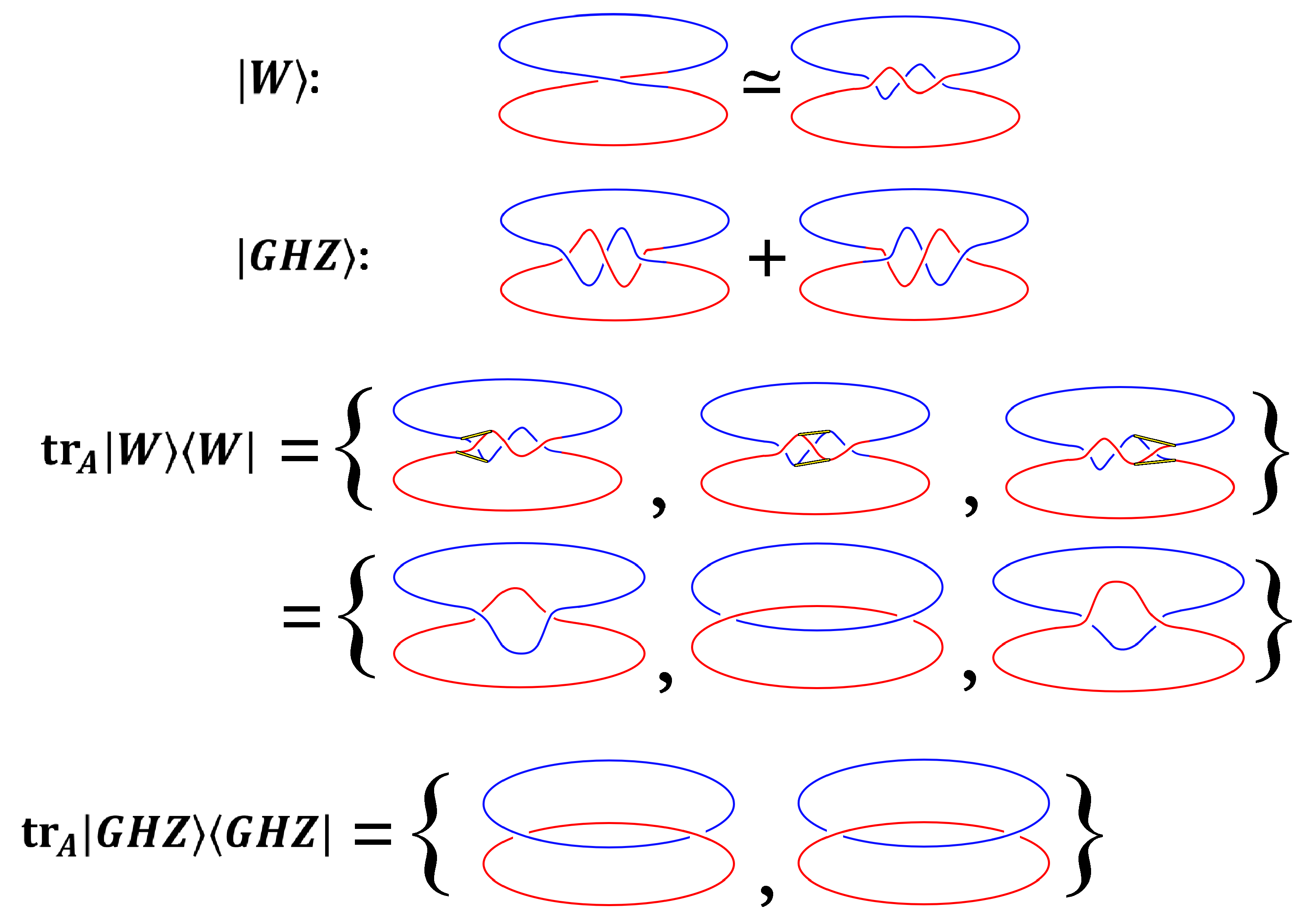 Symmetry 12 01135 g0a2