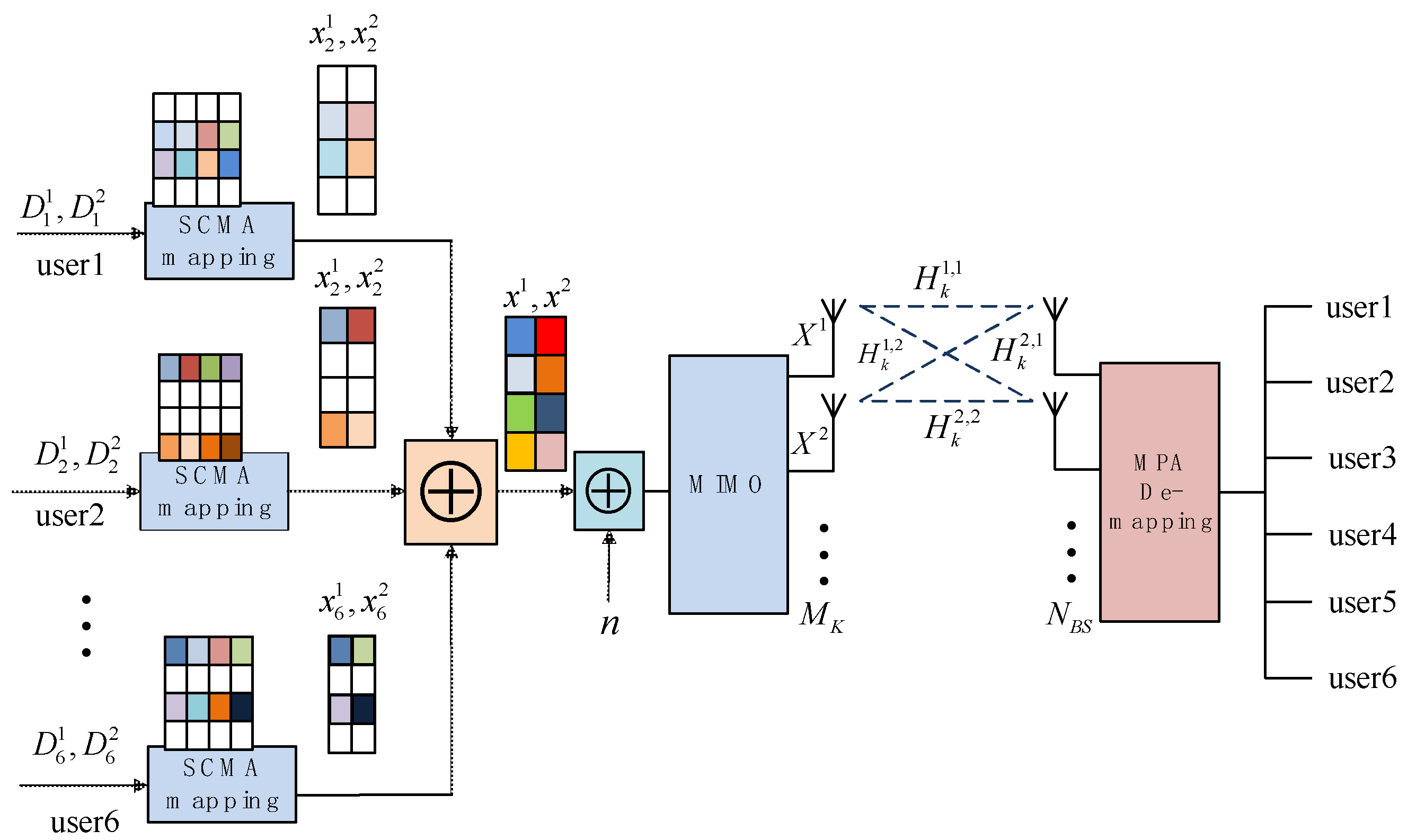 Symmetry 12 01136 g002 Symmetry 12 01136 g002