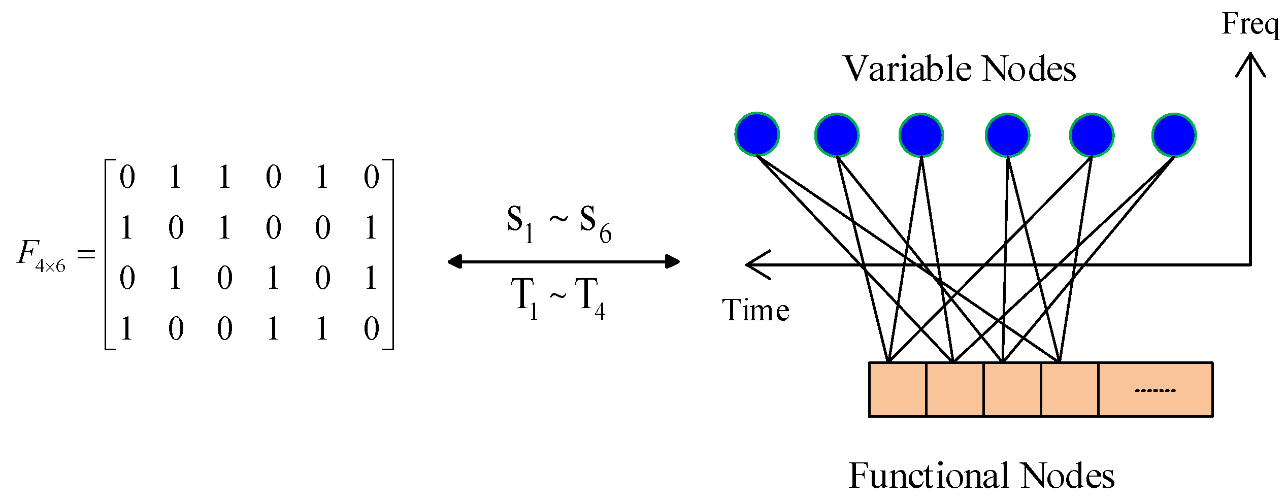 Symmetry 12 01136 g003 Symmetry 12 01136 g003