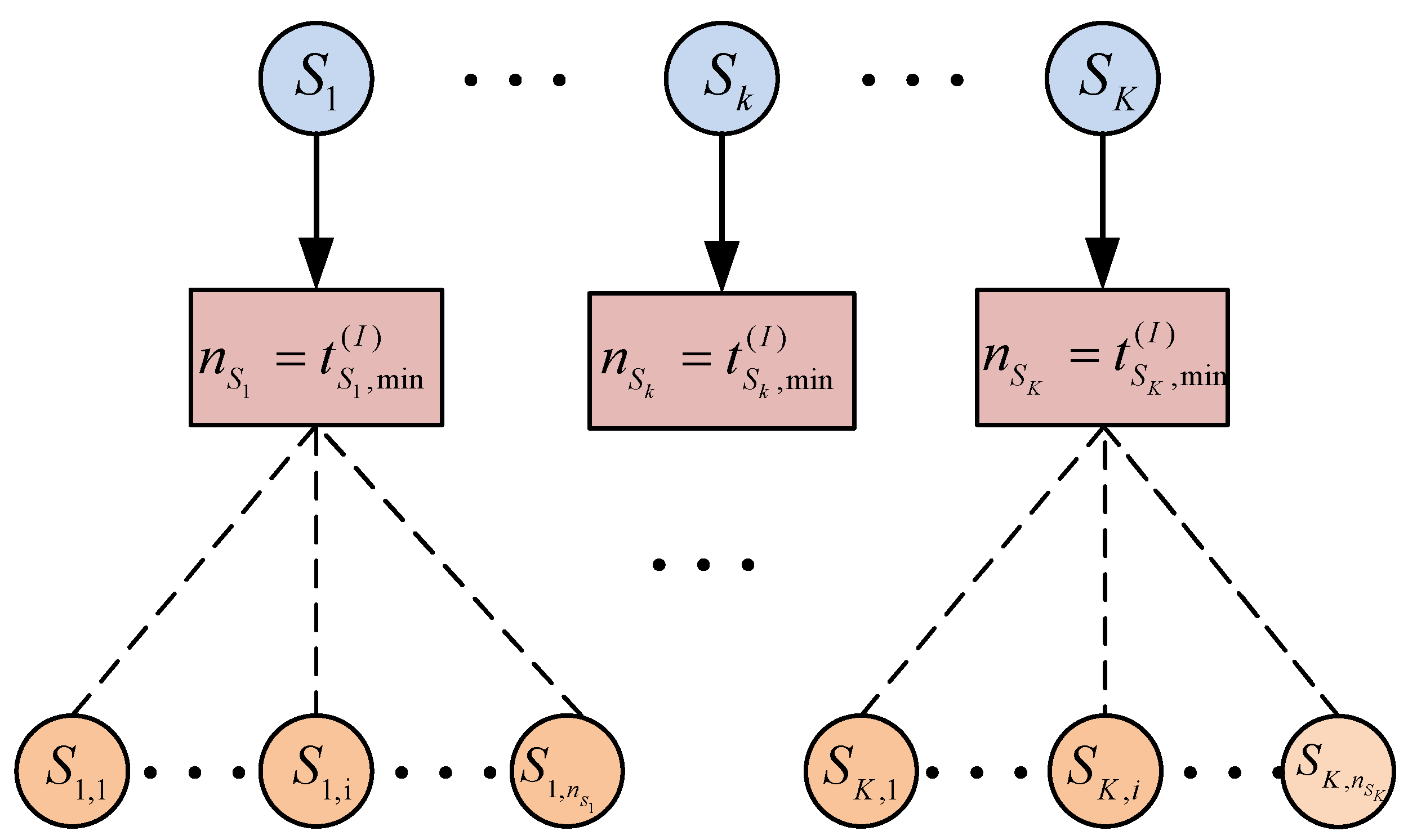 Symmetry 12 01136 g004 Symmetry 12 01136 g004