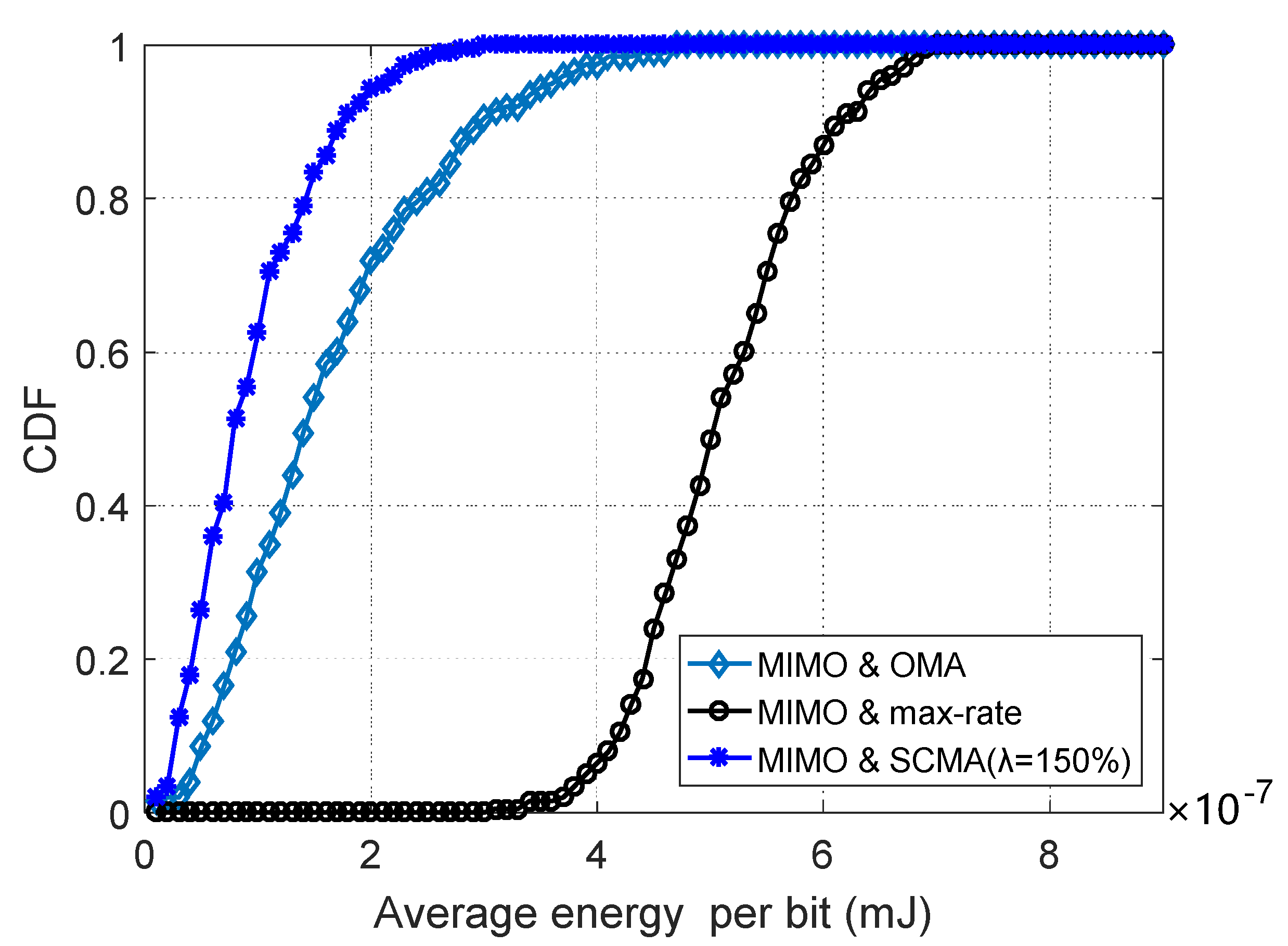 Symmetry 12 01136 g007 Symmetry 12 01136 g007