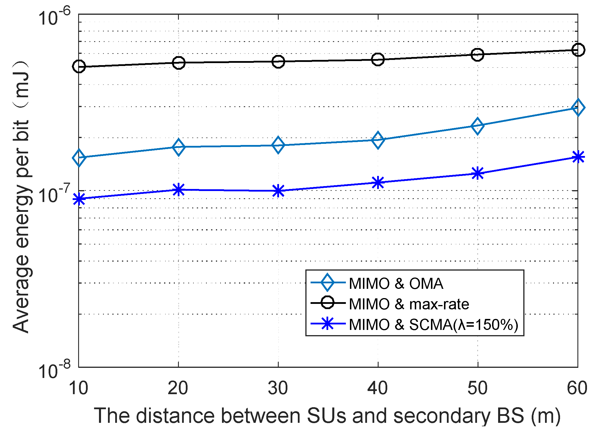 Symmetry 12 01136 g008 Symmetry 12 01136 g008