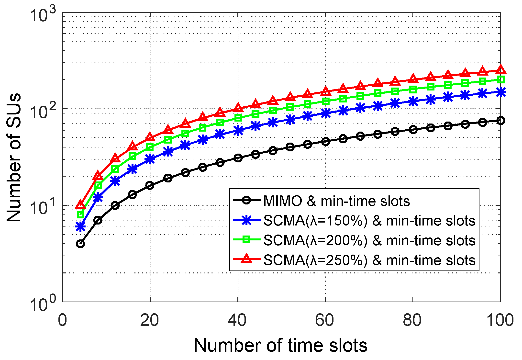 Symmetry 12 01136 g011 Symmetry 12 01136 g011