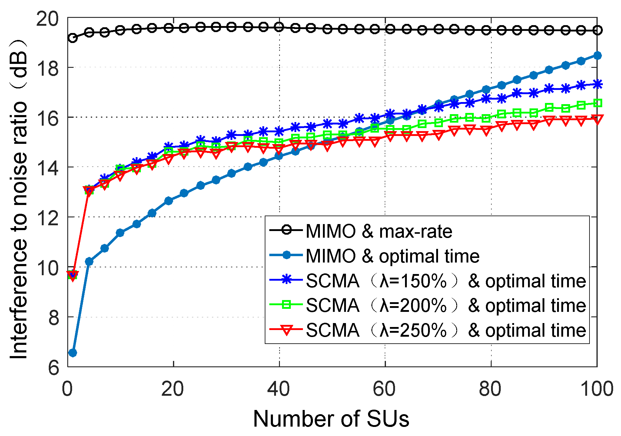 Symmetry 12 01136 g012 Symmetry 12 01136 g012
