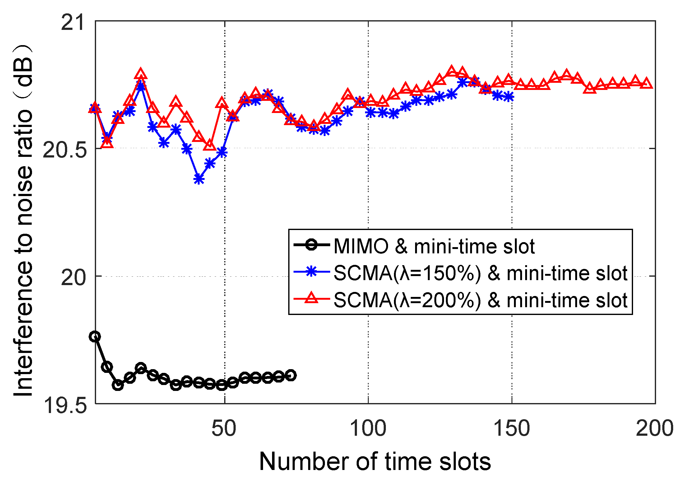 Symmetry 12 01136 g013 Symmetry 12 01136 g013