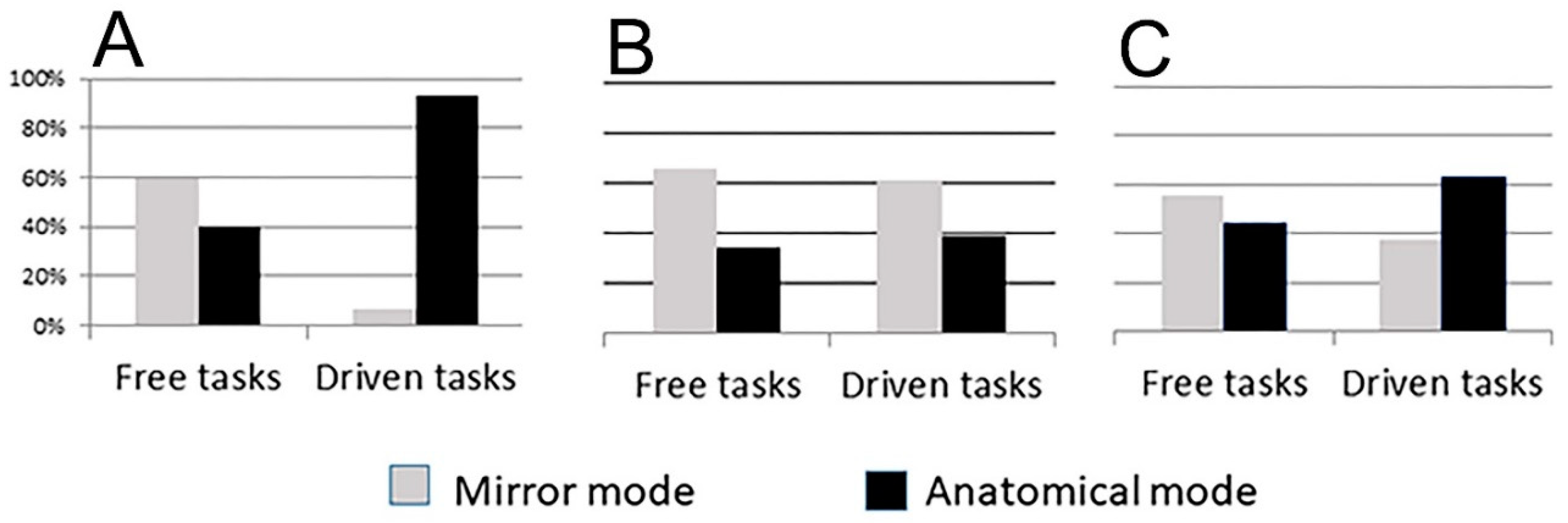 Symmetry 12 01137 g001