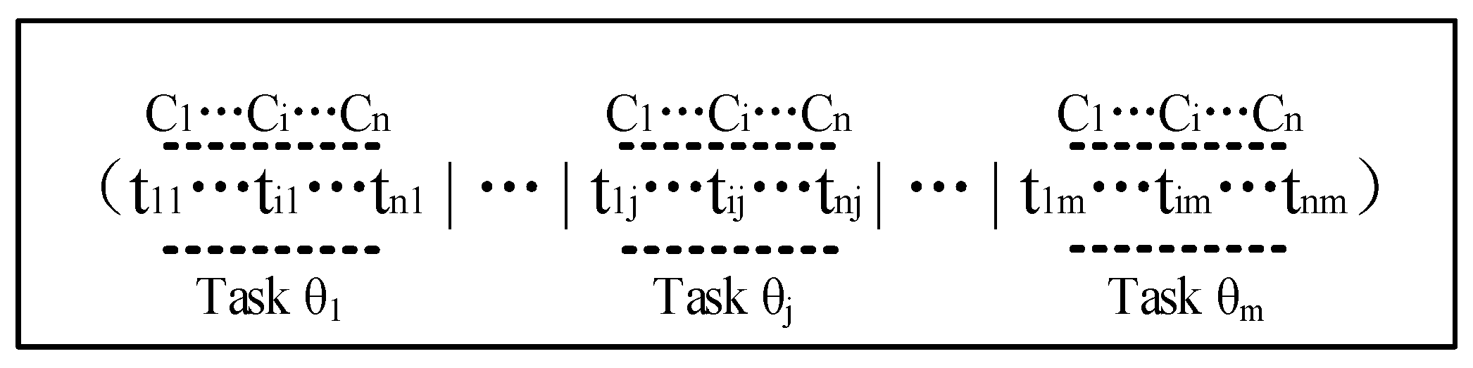 Symmetry 12 01138 g001 Symmetry 12 01138 g001
