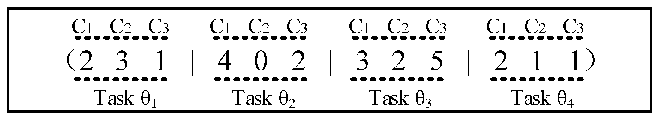 Symmetry 12 01138 g002 Symmetry 12 01138 g002
