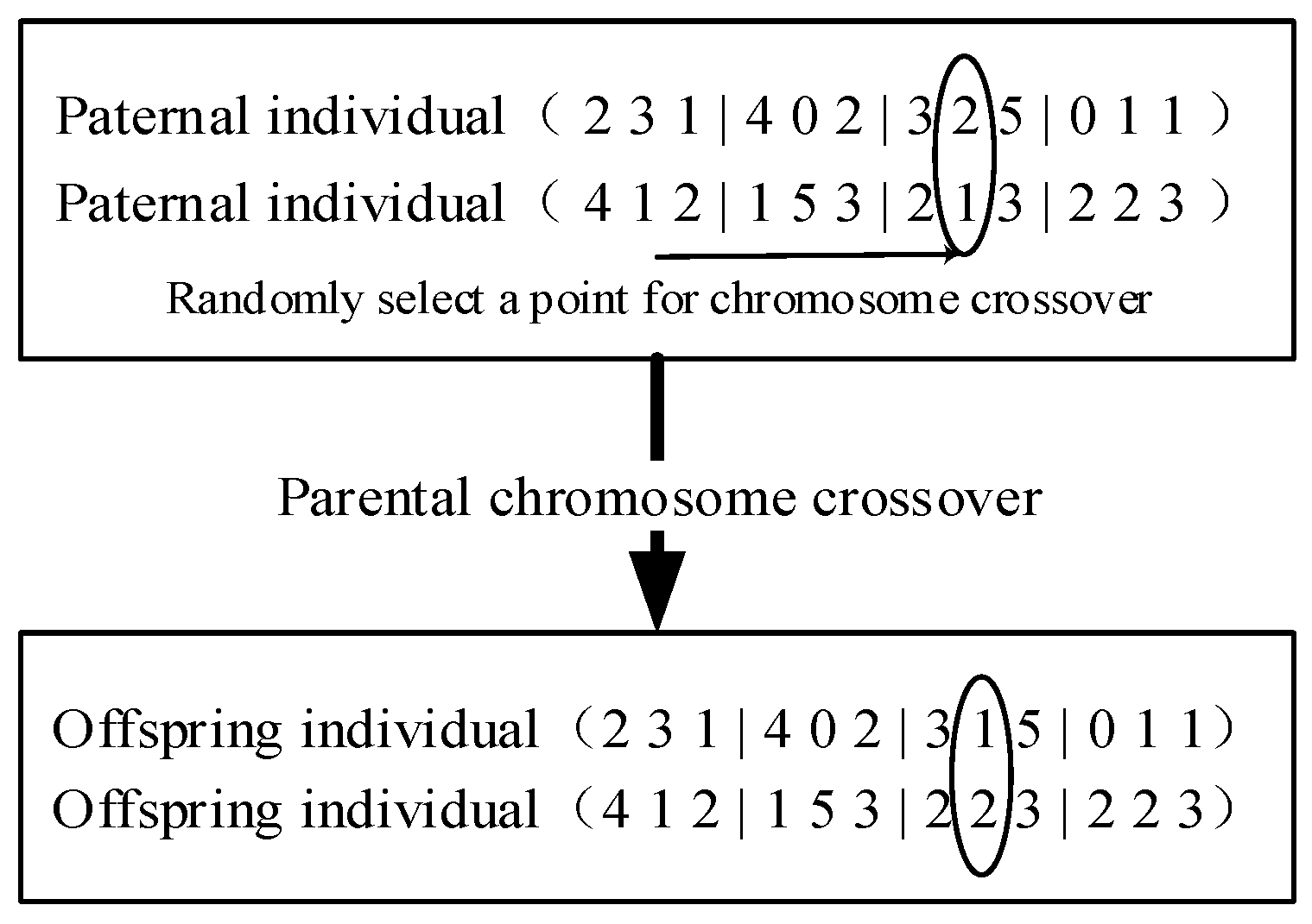 Symmetry 12 01138 g003 Symmetry 12 01138 g003