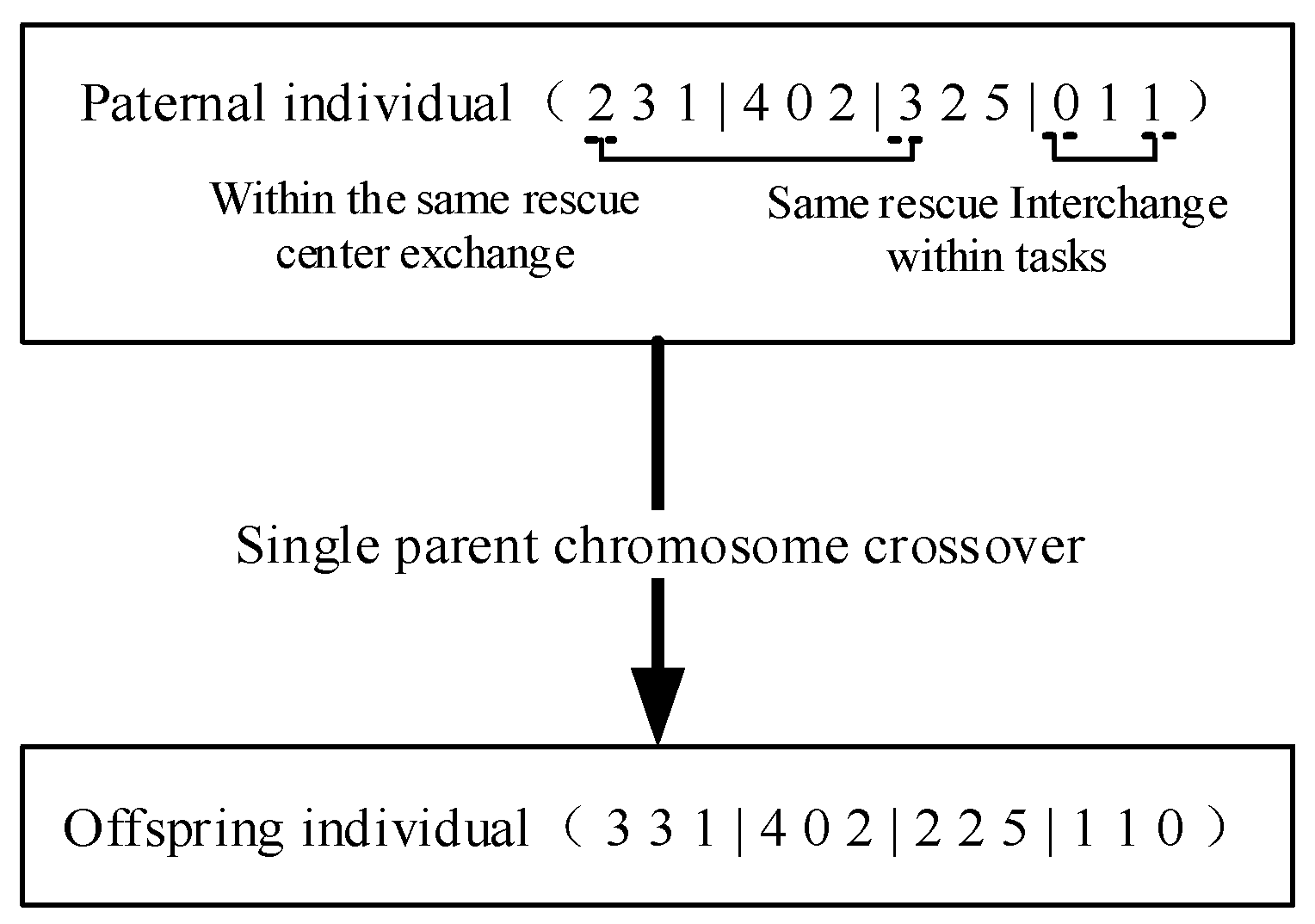 Symmetry 12 01138 g004 Symmetry 12 01138 g004