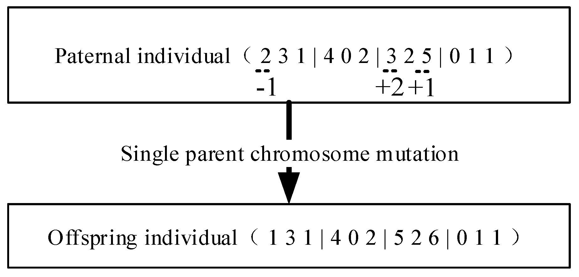 Symmetry 12 01138 g005 Symmetry 12 01138 g005