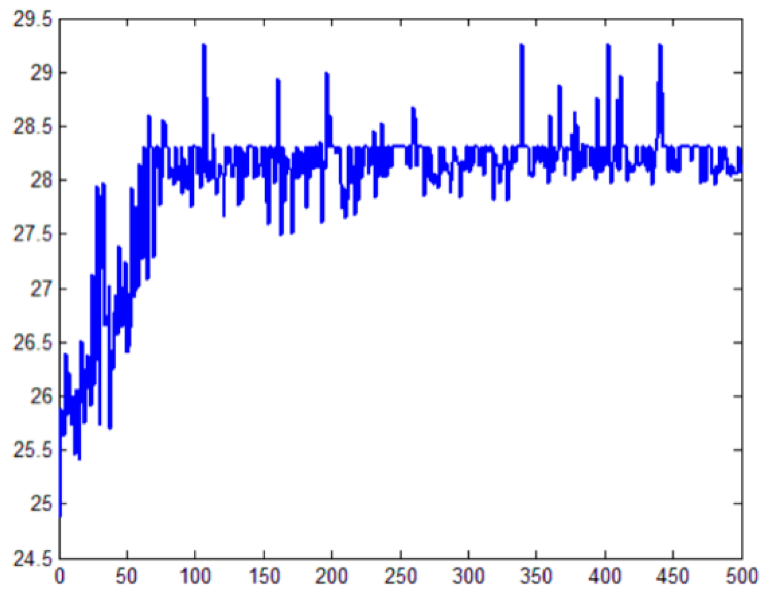Symmetry 12 01138 g007 Symmetry 12 01138 g007