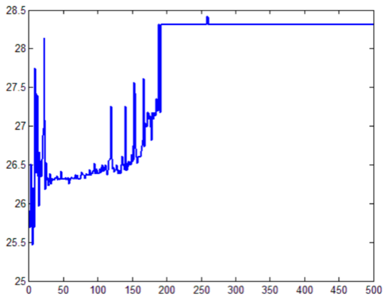 Symmetry 12 01138 g008 Symmetry 12 01138 g008