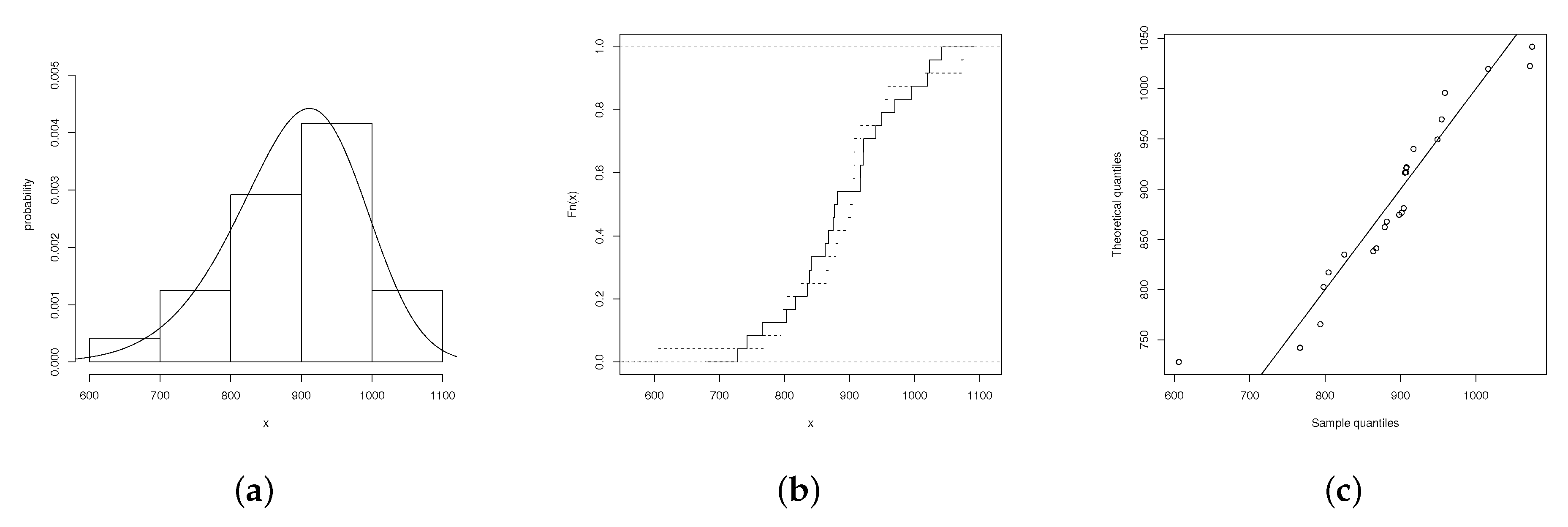 Symmetry 12 01140 g002