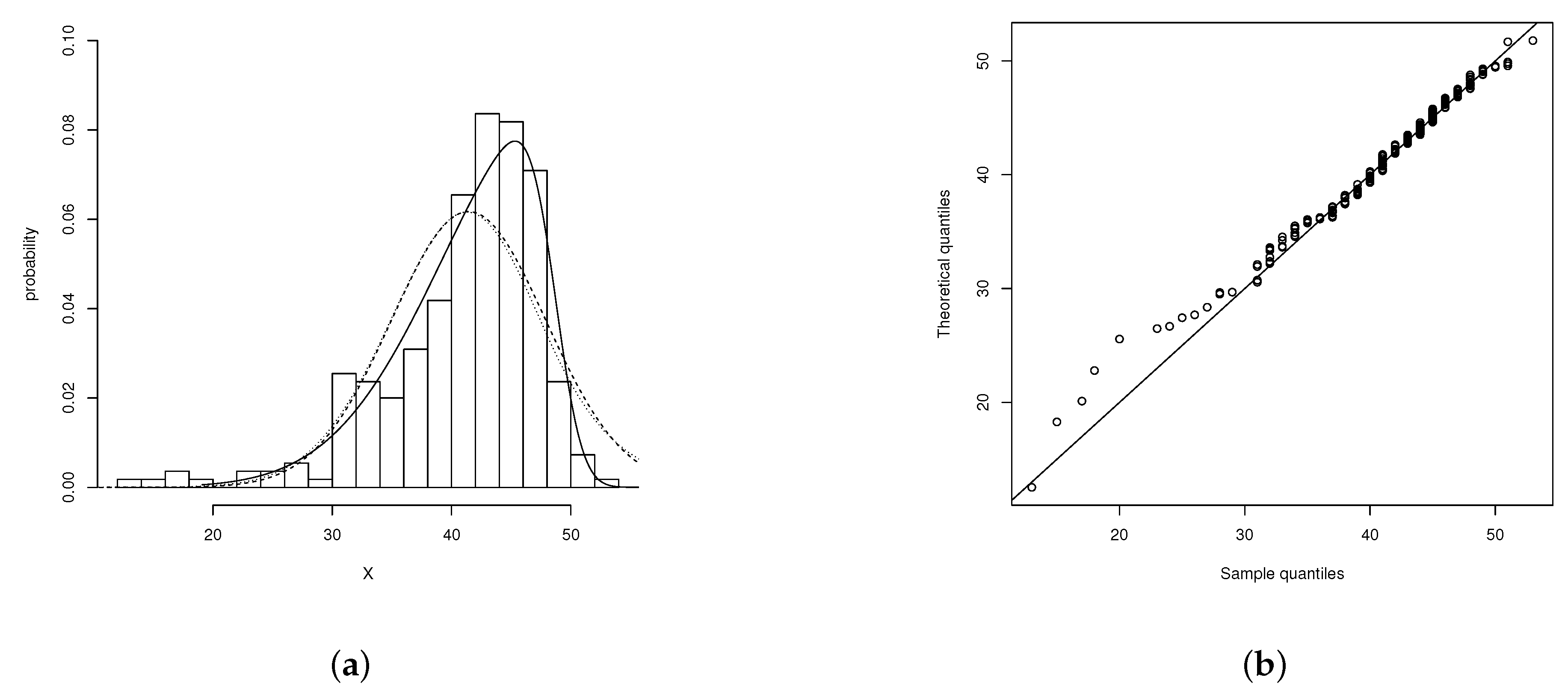 Symmetry 12 01140 g003