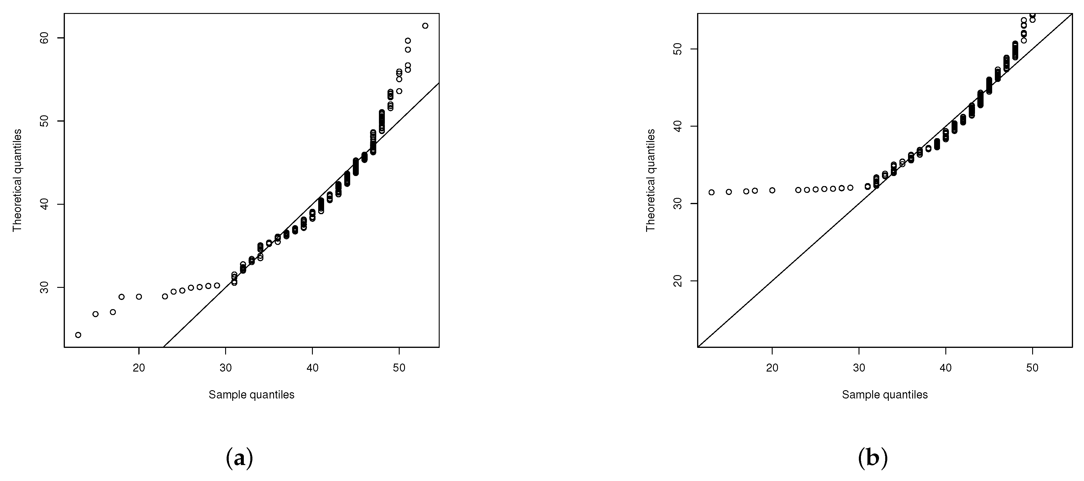 Symmetry 12 01140 g004