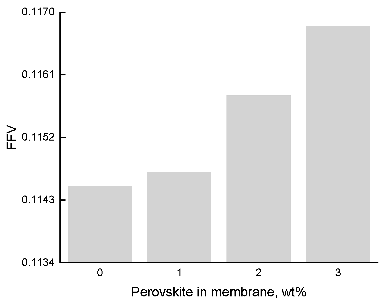 Symmetry 12 01142 g006 Symmetry 12 01142 g006