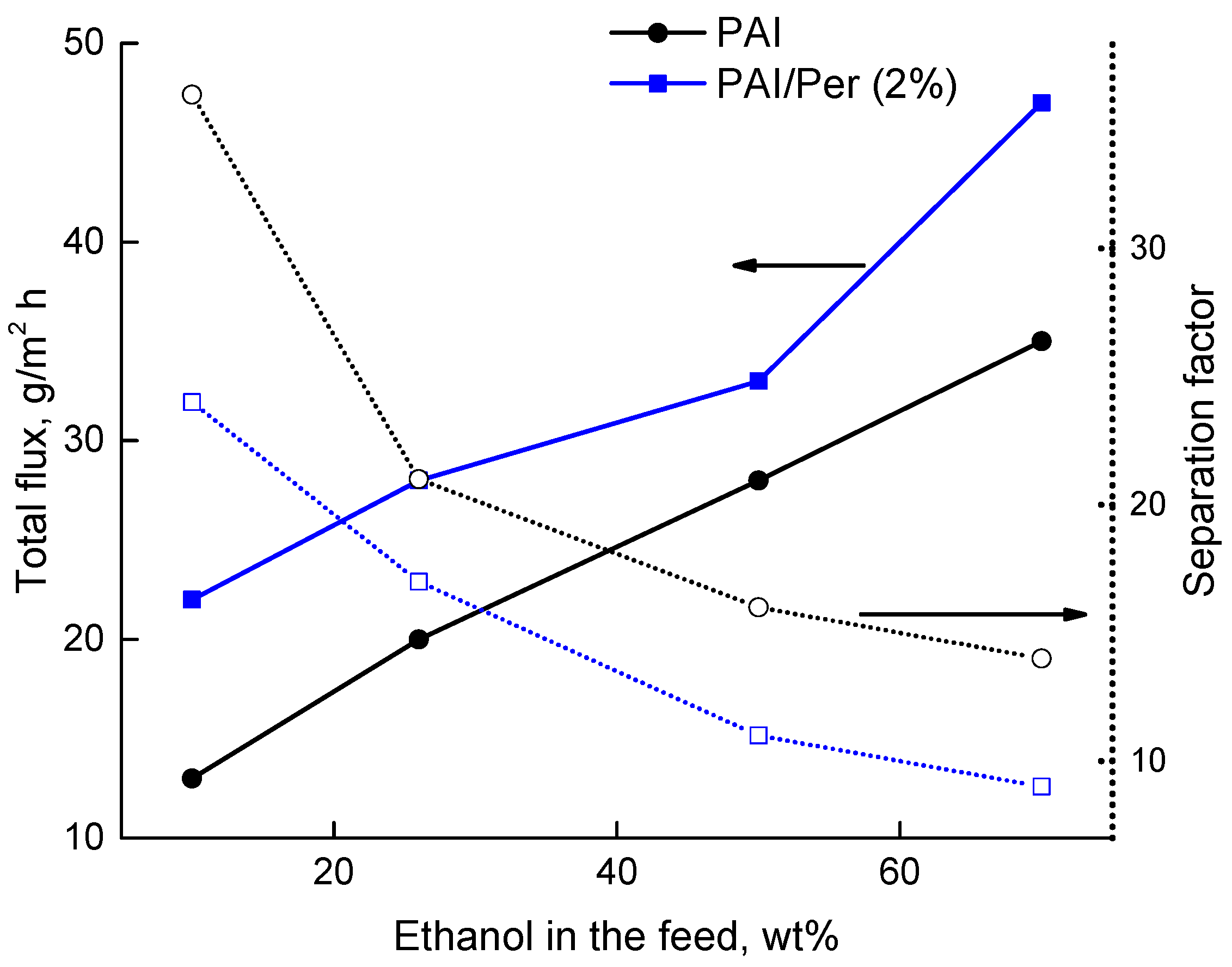 Symmetry 12 01142 g008 Symmetry 12 01142 g008