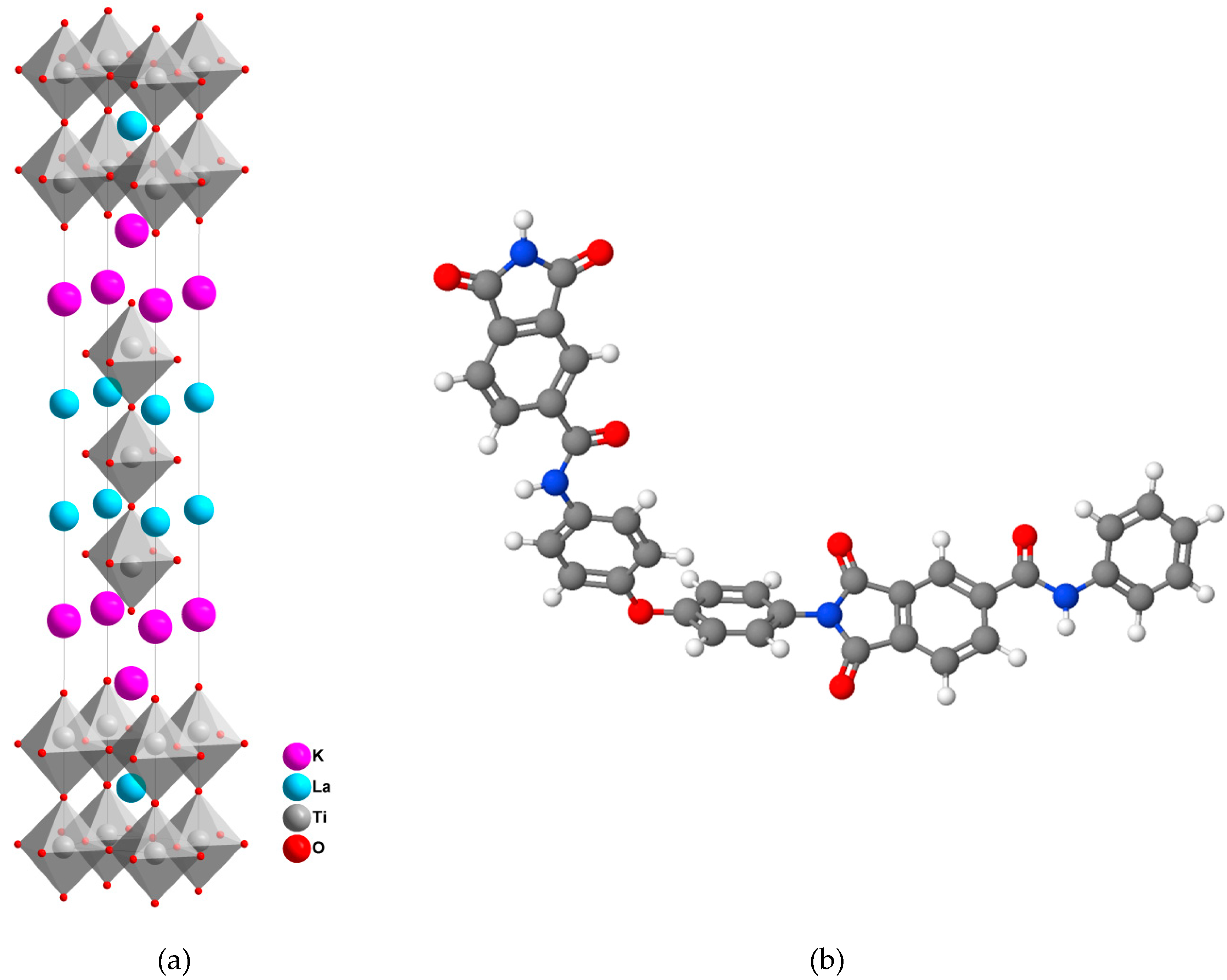 Symmetry 12 01142 sch001 Symmetry 12 01142 sch001