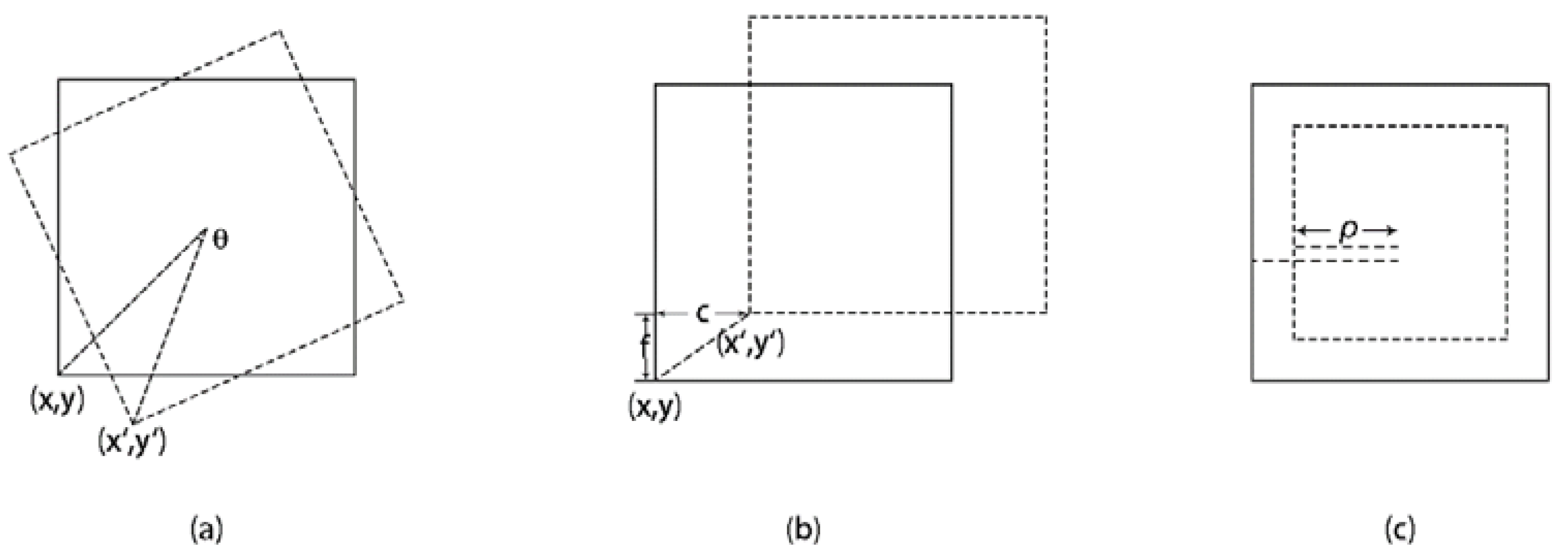 Symmetry 12 01143 g001 Symmetry 12 01143 g001
