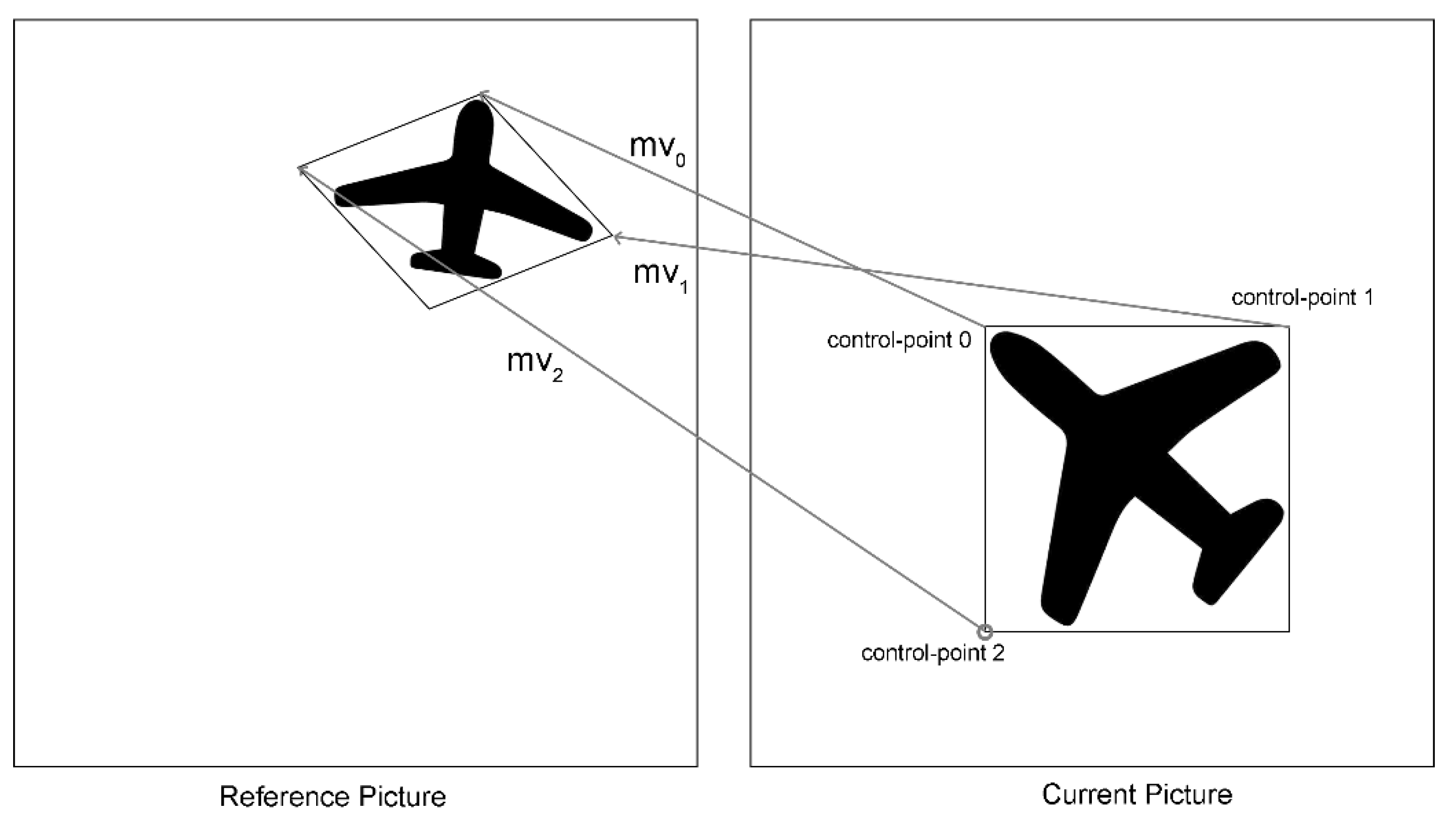 Symmetry 12 01143 g003 Symmetry 12 01143 g003