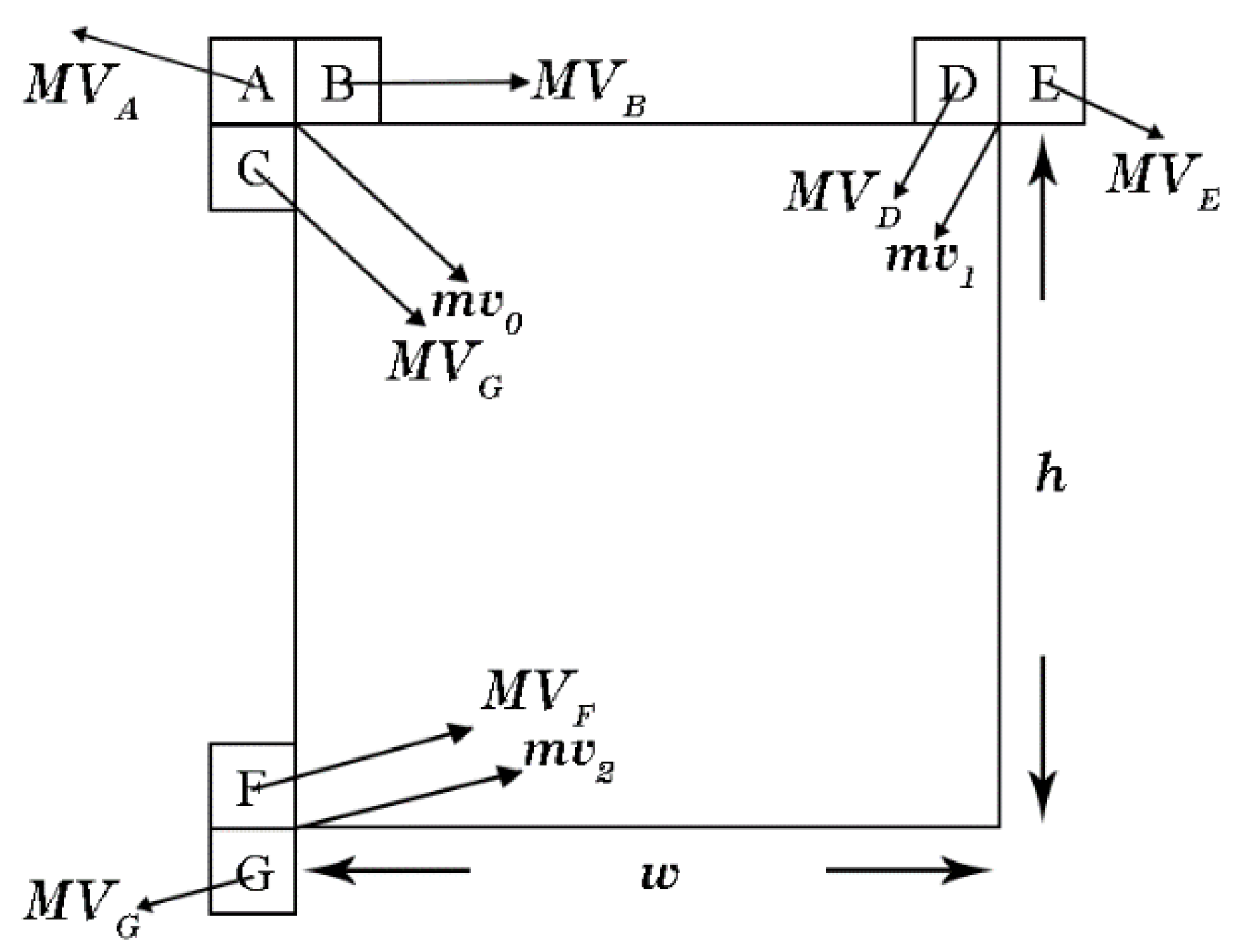 Symmetry 12 01143 g005 Symmetry 12 01143 g005