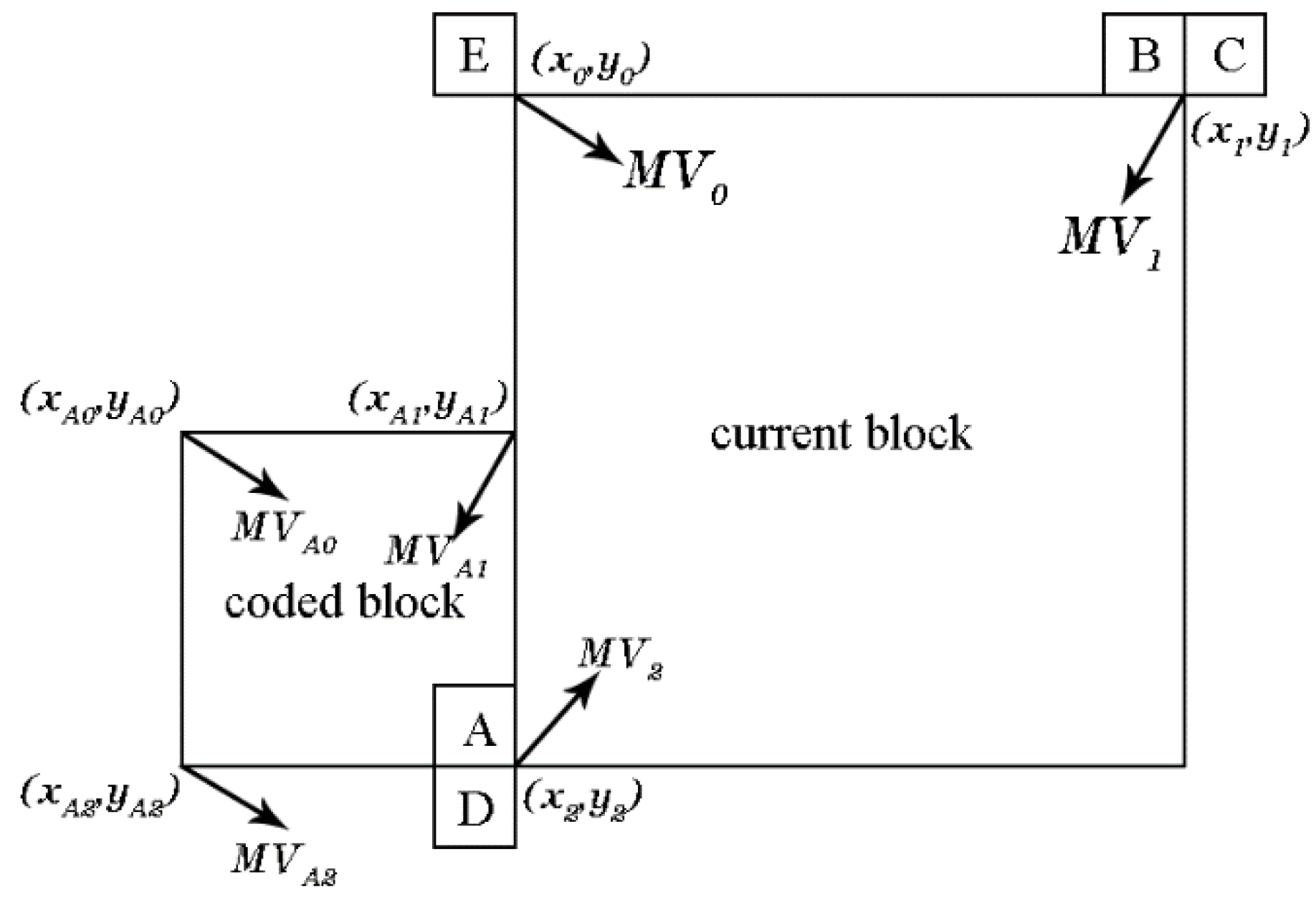 Symmetry 12 01143 g006 Symmetry 12 01143 g006