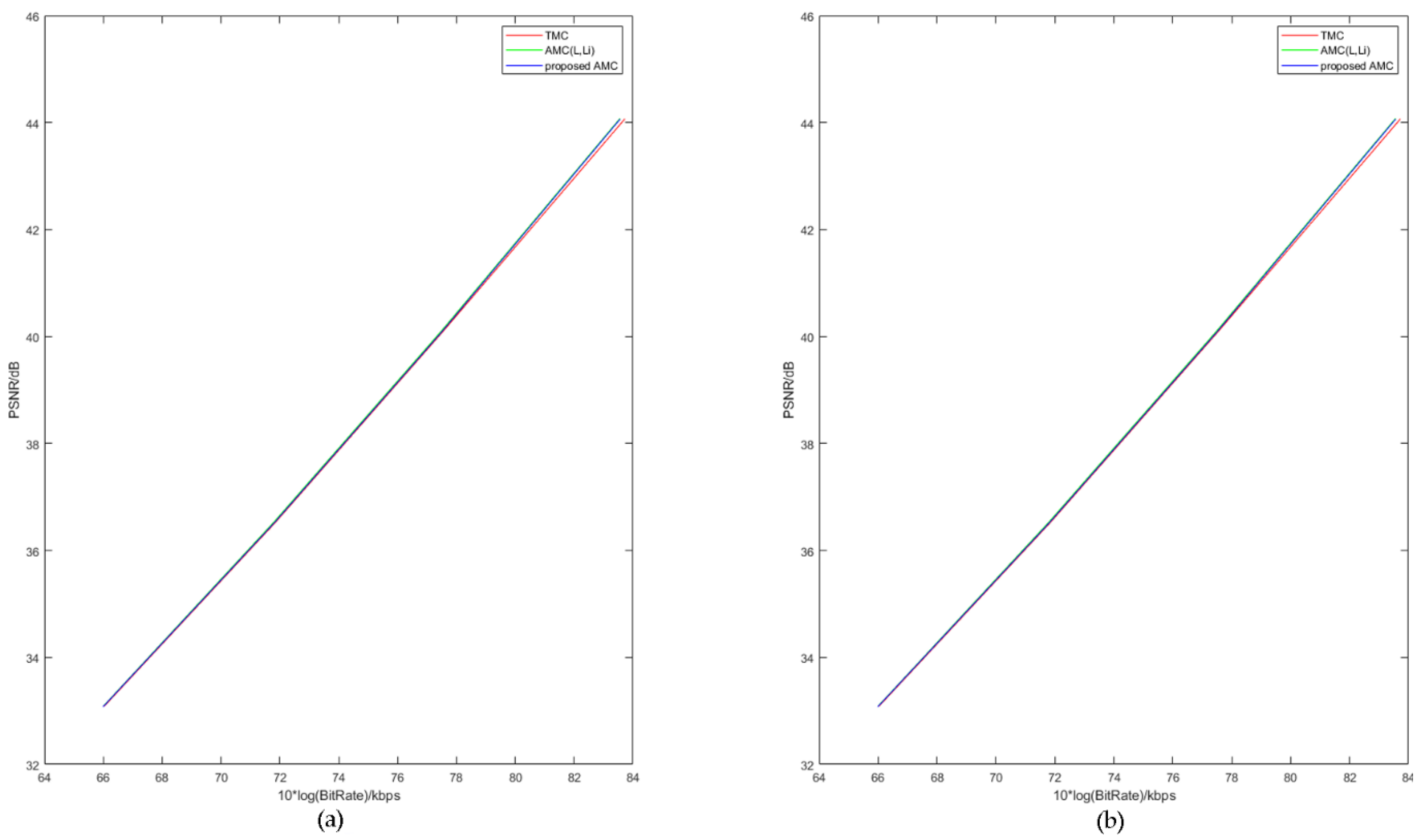 Symmetry 12 01143 g010 Symmetry 12 01143 g010