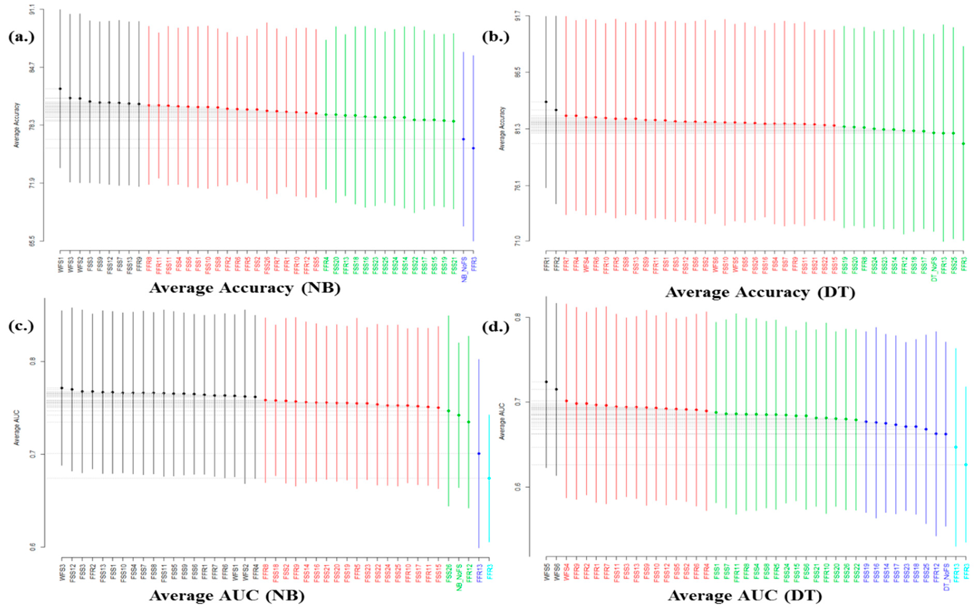 Symmetry 12 01147 g003 Symmetry 12 01147 g003