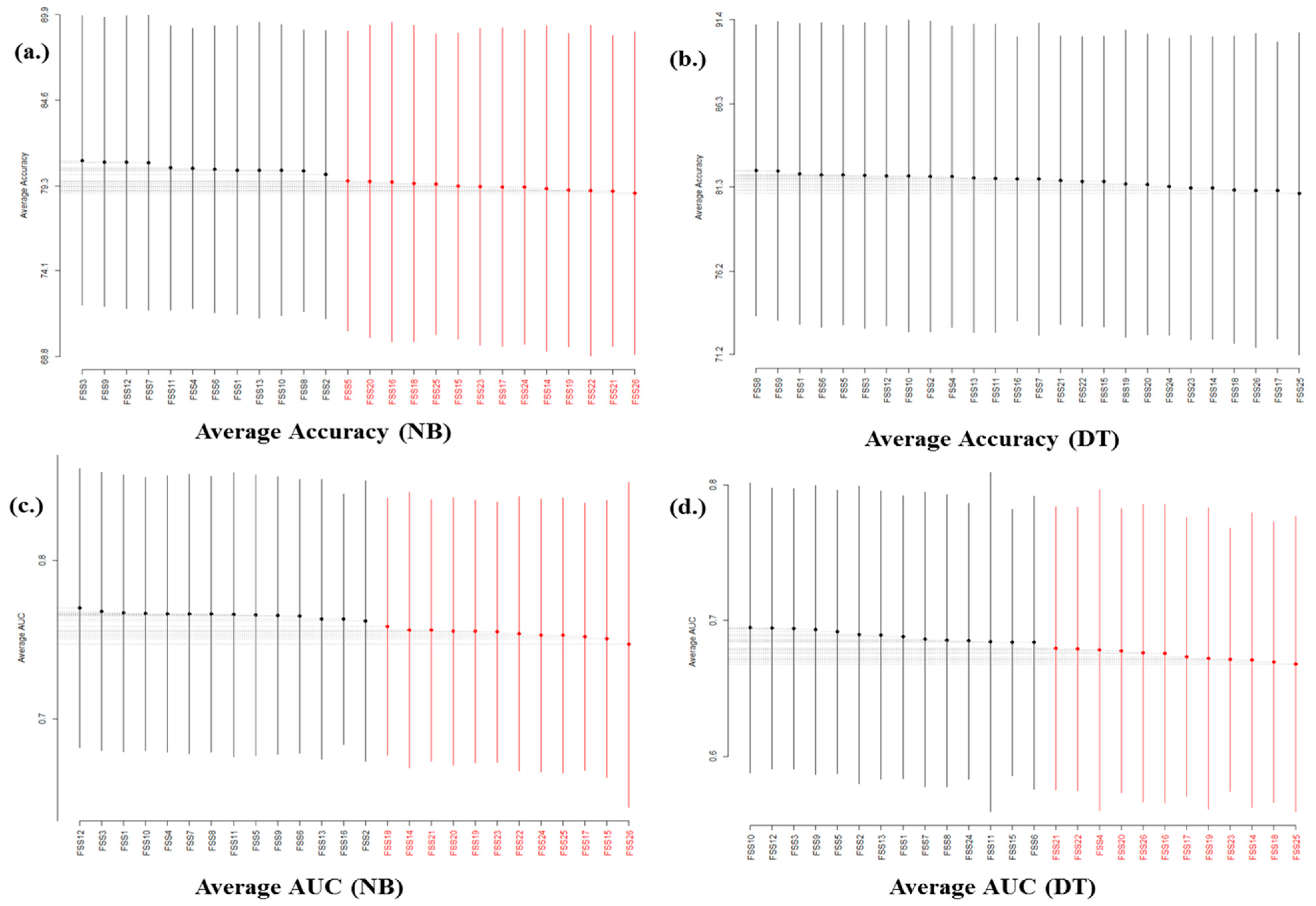 Symmetry 12 01147 g008 Symmetry 12 01147 g008