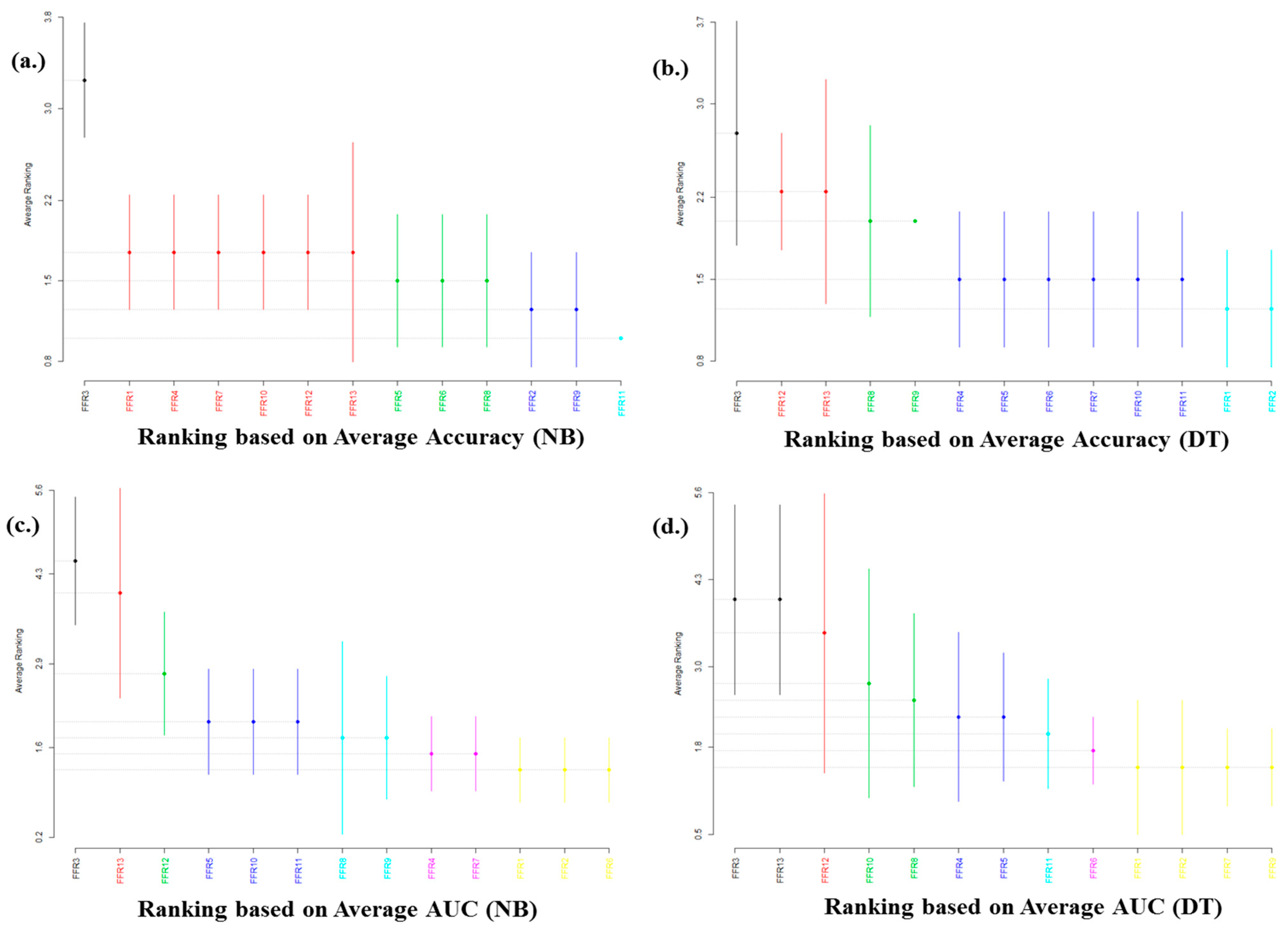 Symmetry 12 01147 g010 Symmetry 12 01147 g010