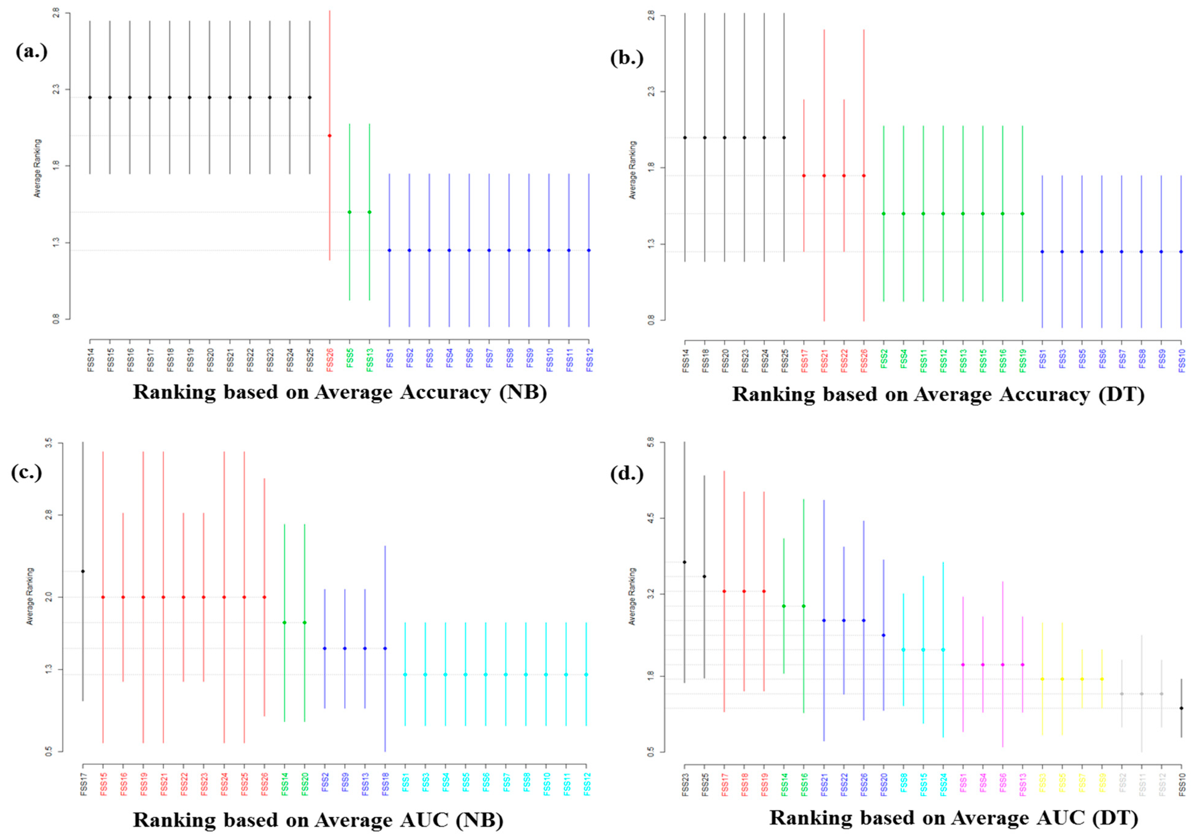 Symmetry 12 01147 g012 Symmetry 12 01147 g012