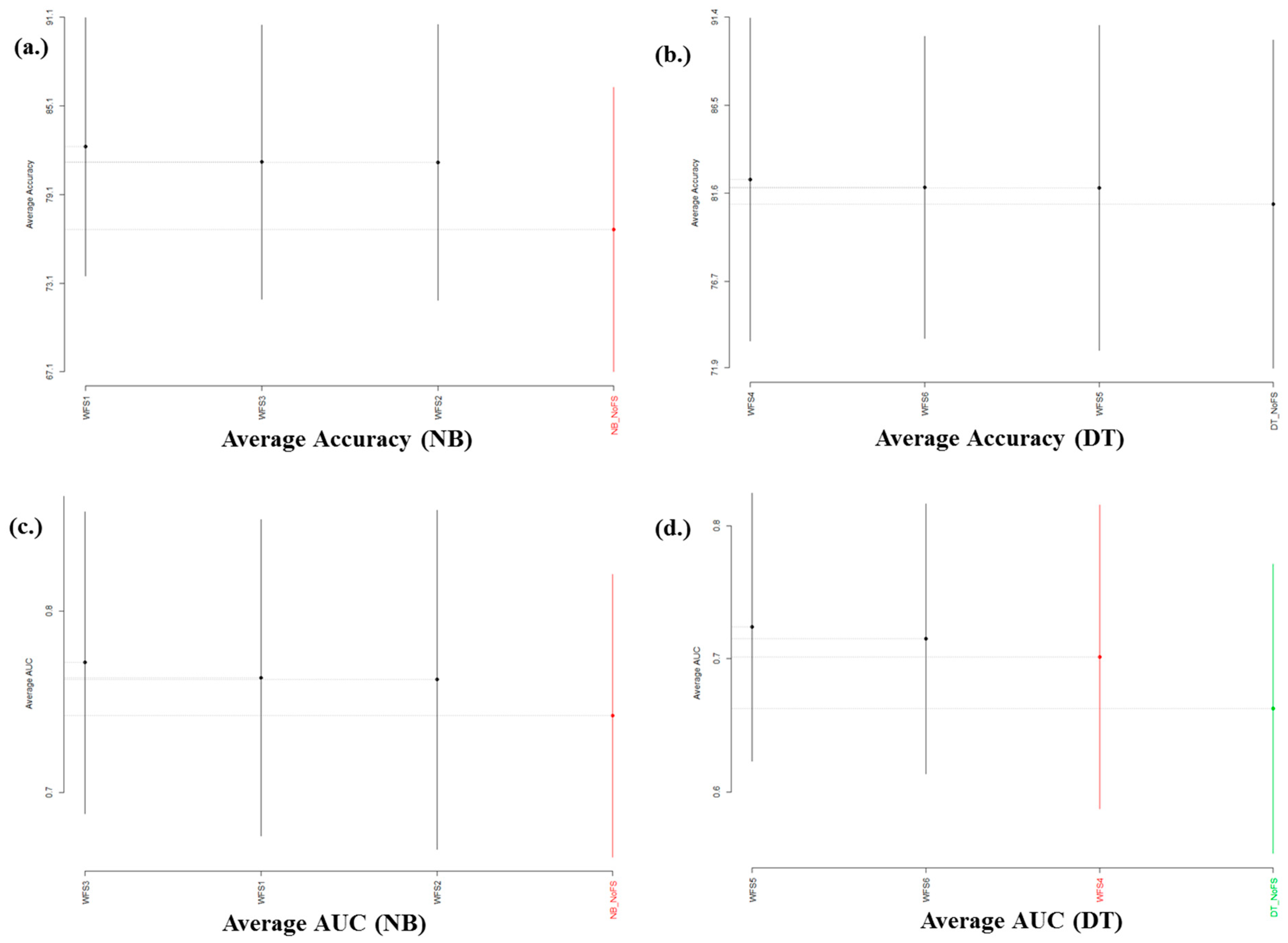 Symmetry 12 01147 g013 Symmetry 12 01147 g013